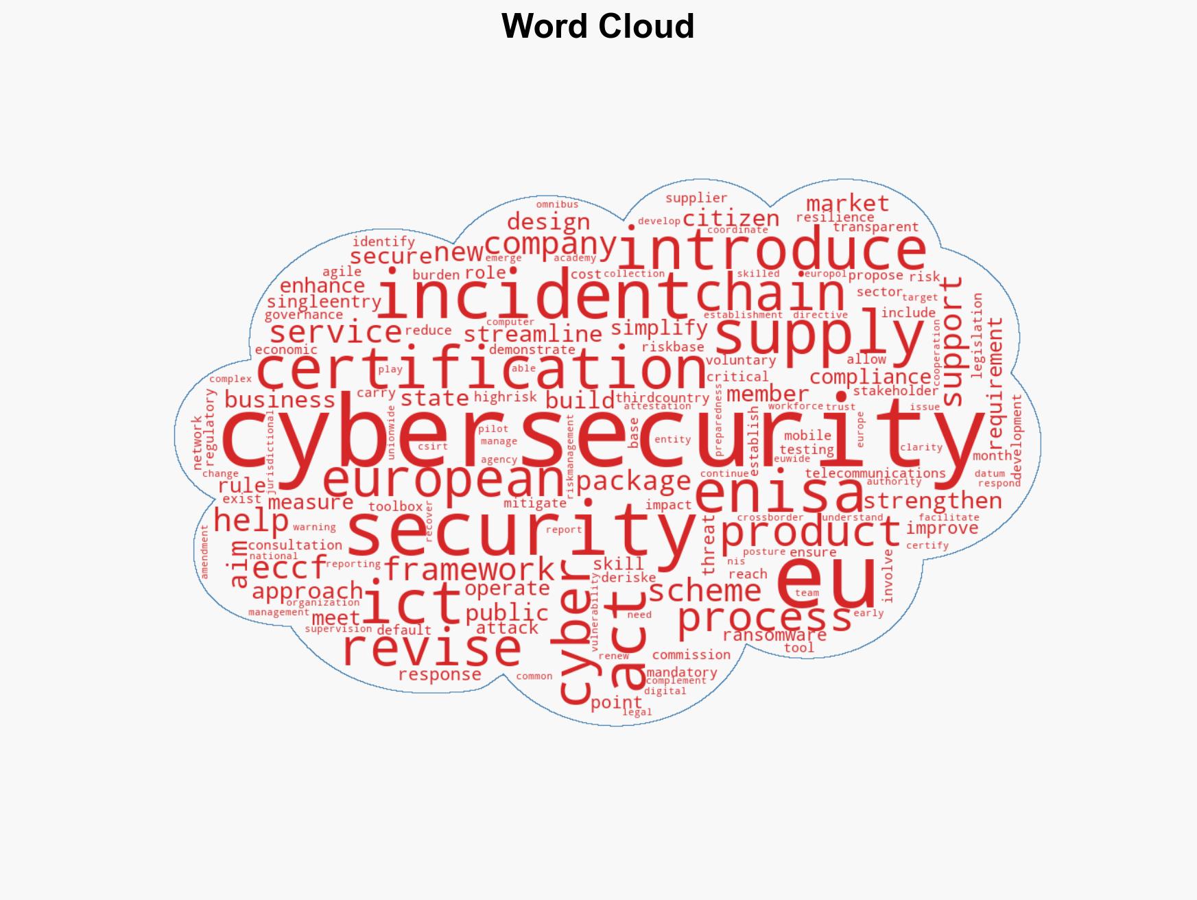 EU tightens cybersecurity rules for tech supply chains - Image 1