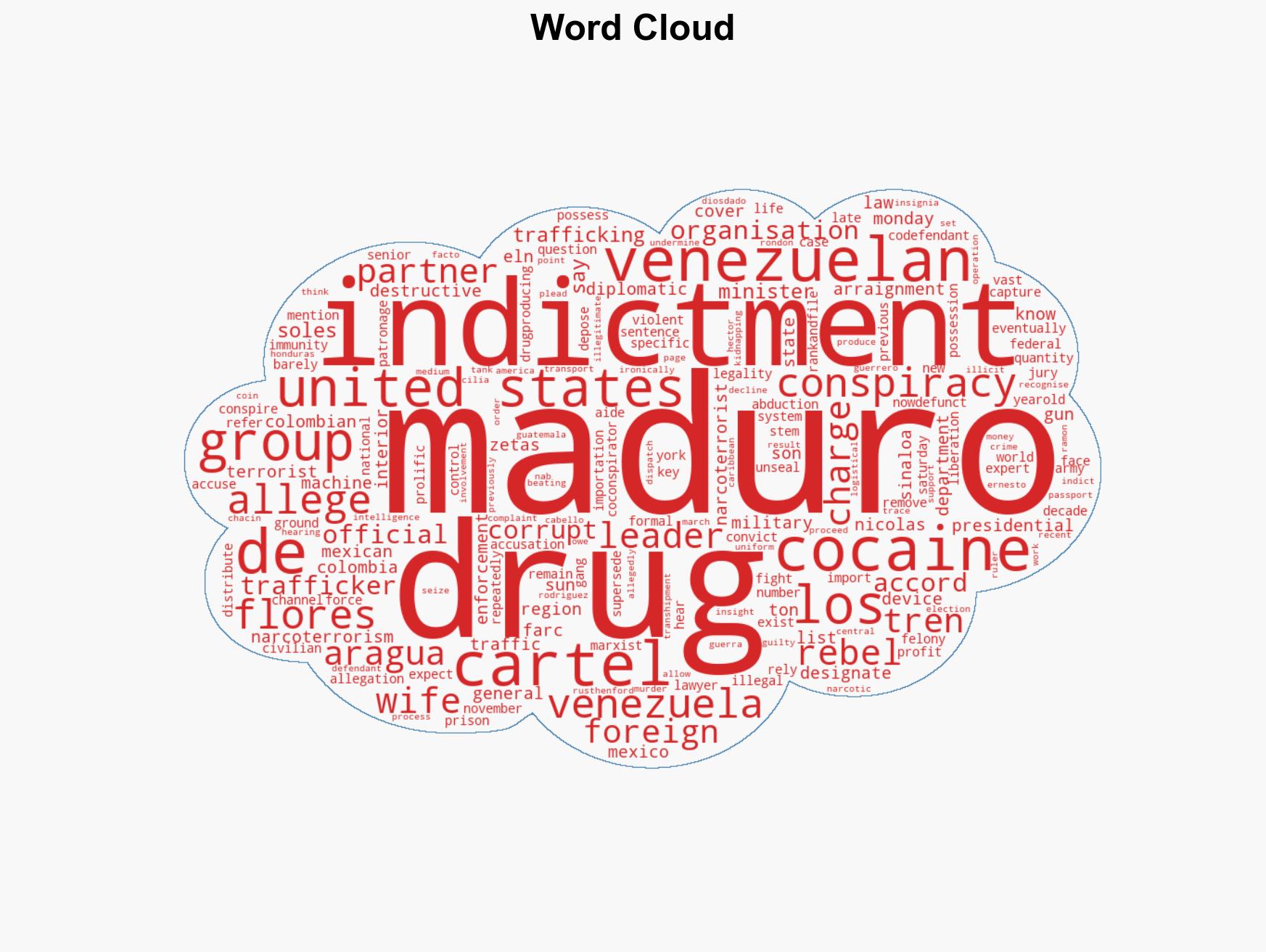 EXPLAINER US charges against Venezuelas leader Maduro - Image 1