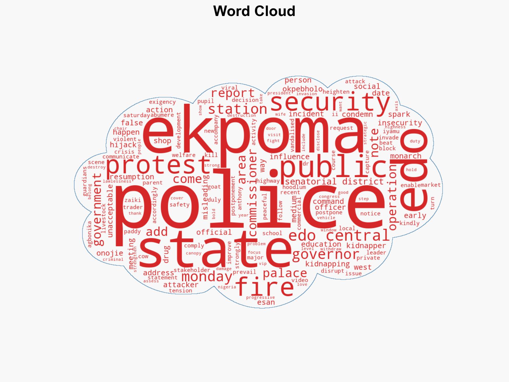 Edo postpones school resumption over violent palace attack - Image 1