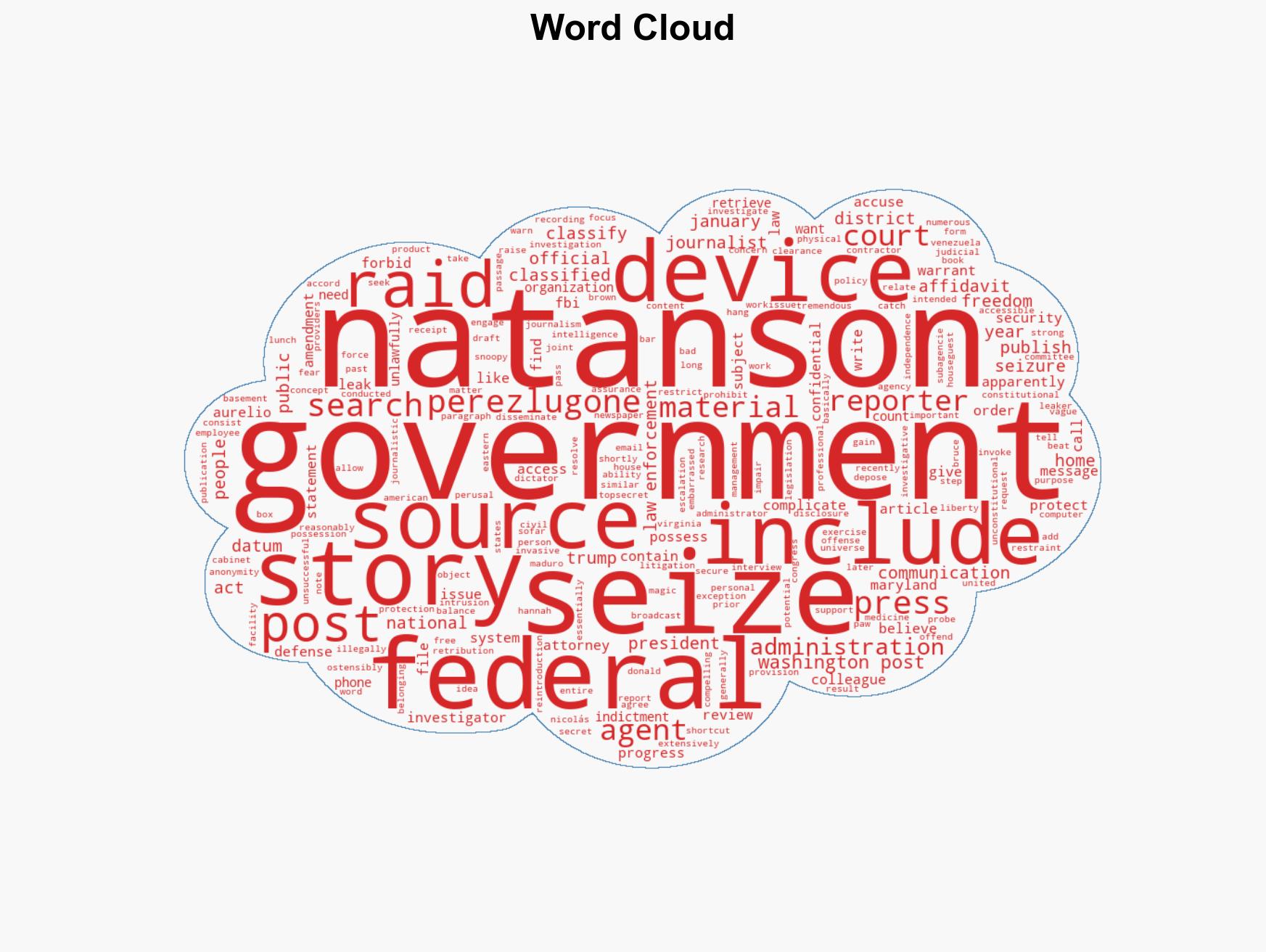 Embarrassed by Leaks Feds Raid Washington Post Journalist's Home - Image 1