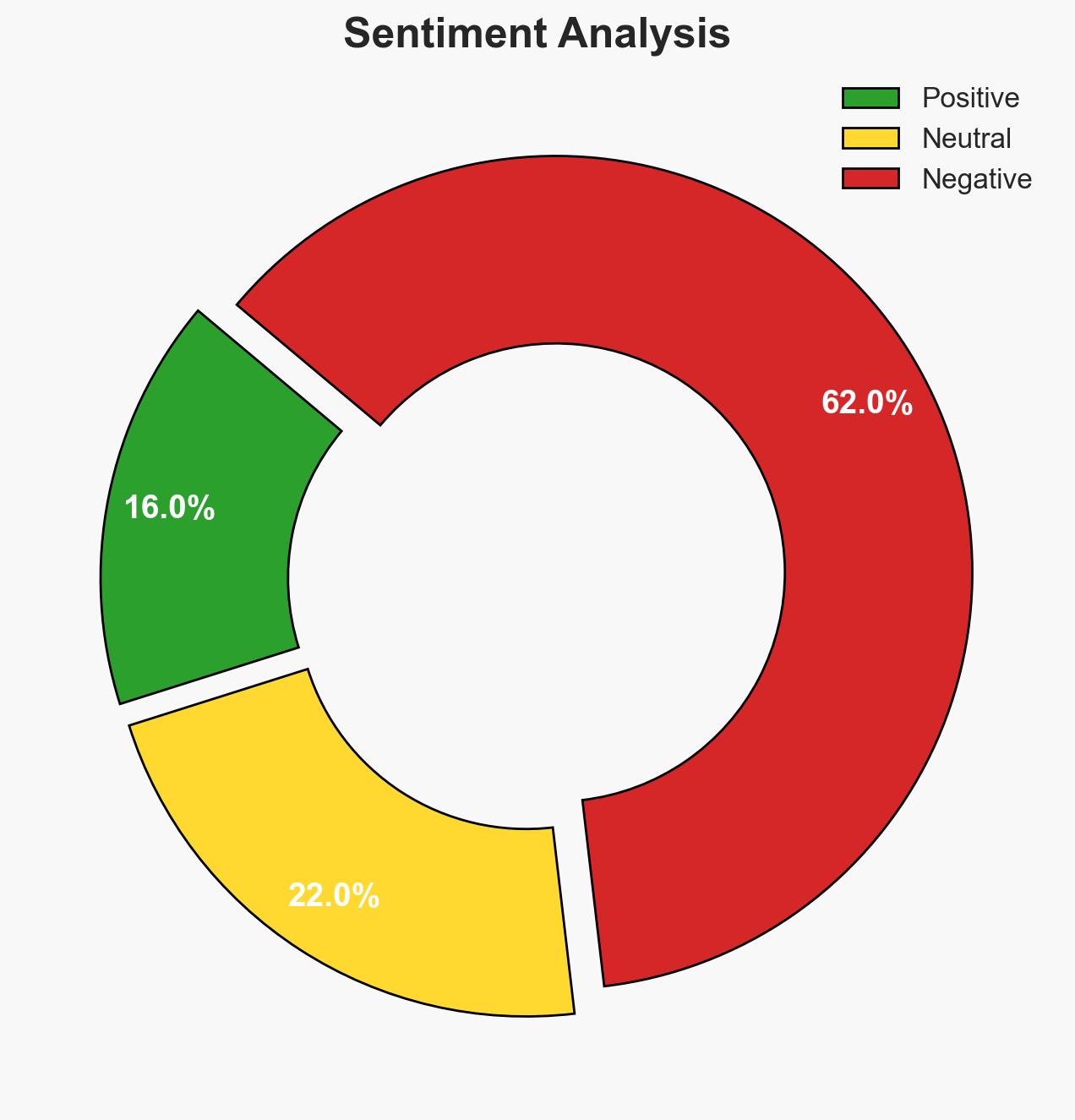 Enterprise security faces a three-front war cybercrime AI misuse and supply chains - Image 2