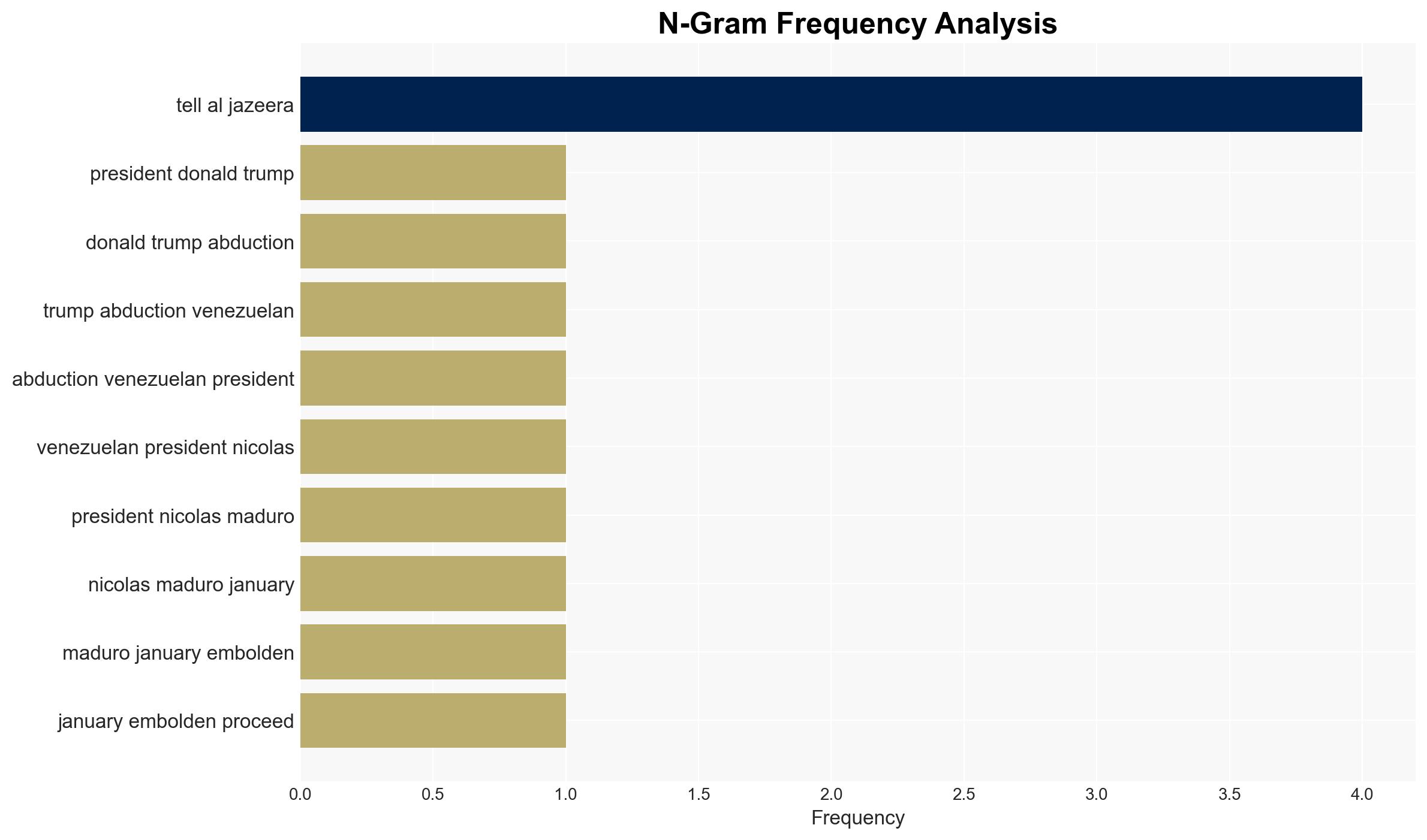 Europe should prepare for Greenlands annexation and end of NATO Experts - Image 4