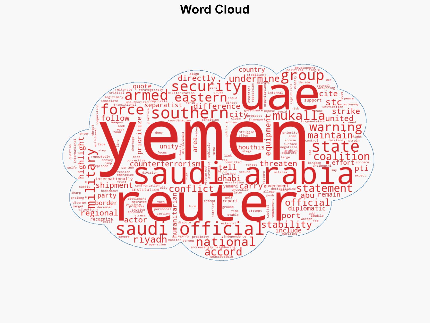 Explained Why Saudi Arabia bombed Yemen and issued a warning to the UAE - Image 1