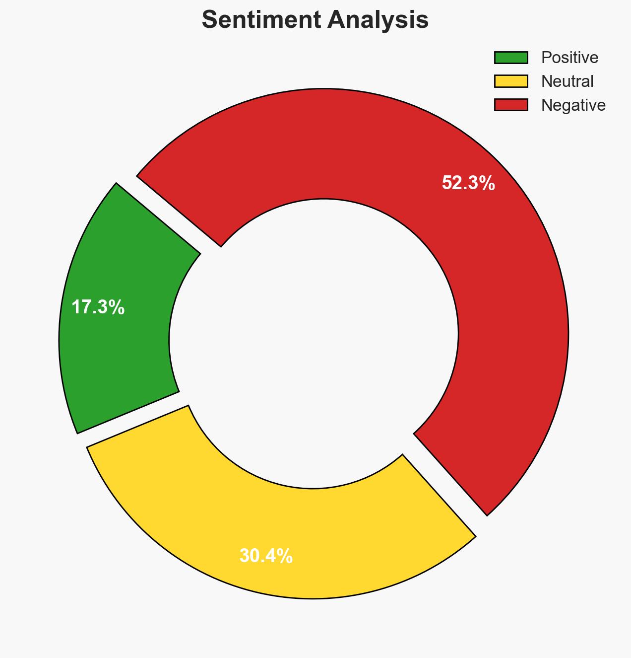 Explore the latest Microsoft Incident Response proactive services for enhanced resilience - Image 2