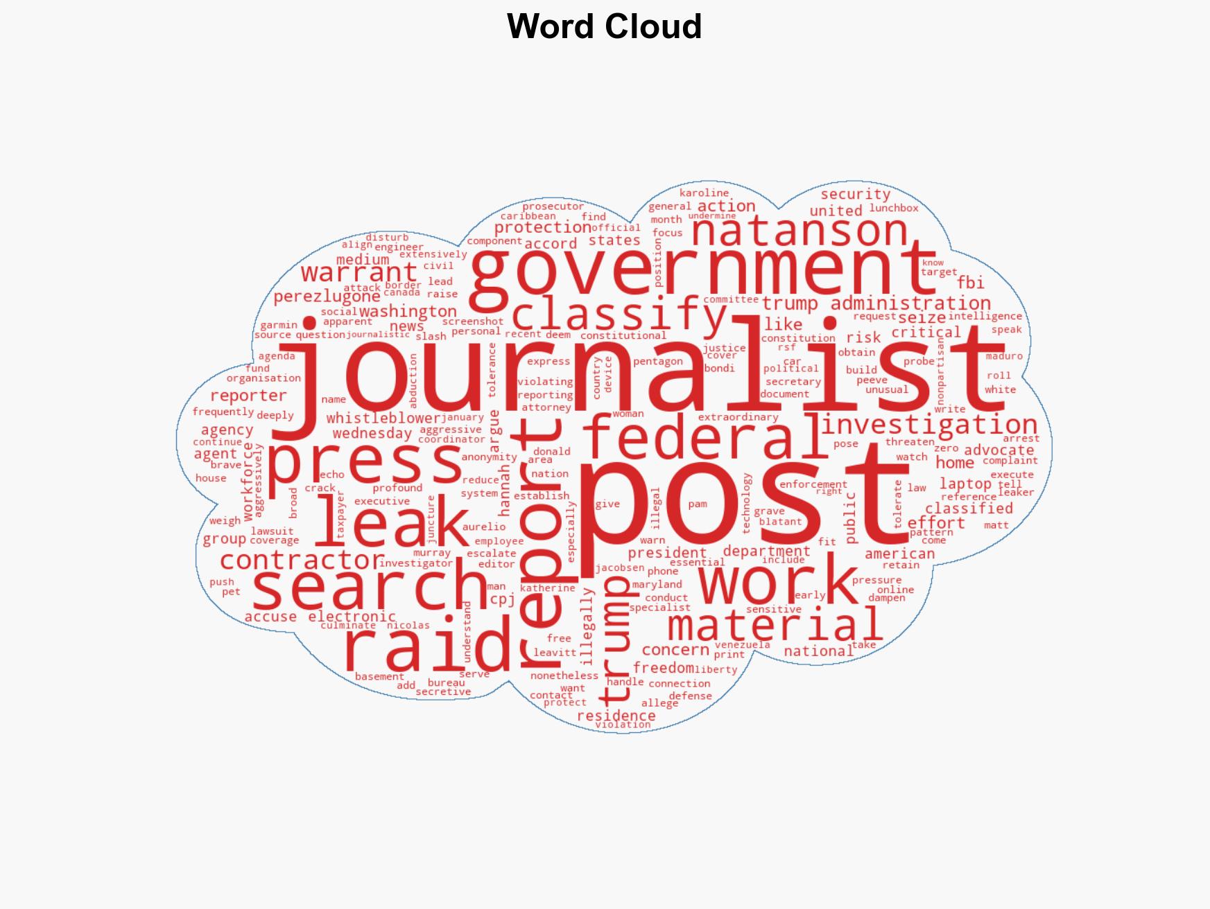 FBI conducts raid on Washington Post reporters home seizes electronics - Image 1