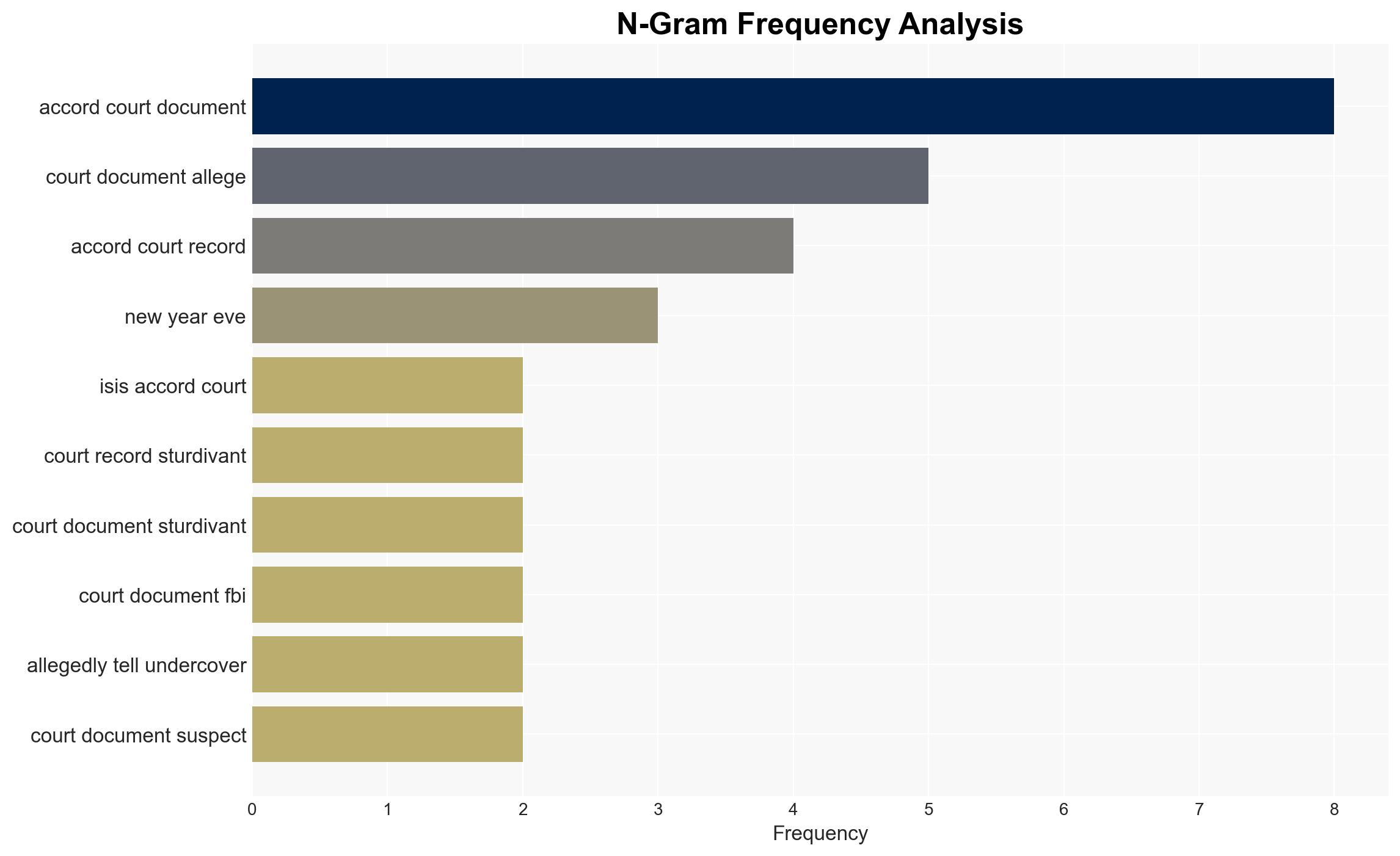 FBI says it thwarted potential New Year's terror attack 'directly inspired' by ISIS - Image 4