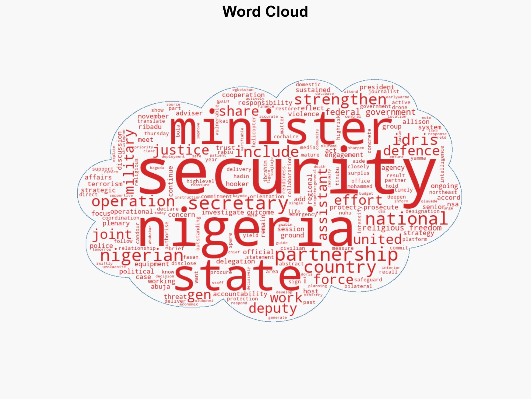 FG US pledge stronger action on security religious freedom - Image 1