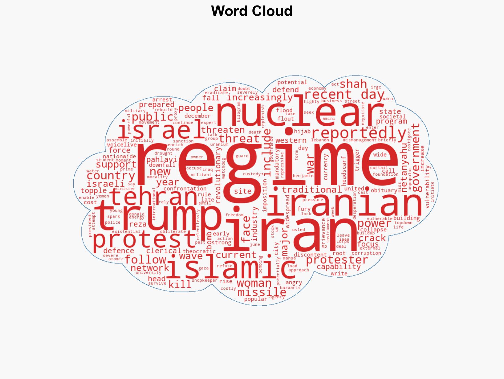 Facing protests and new threats from Trump is the Iranian regime on its last legs - Image 1
