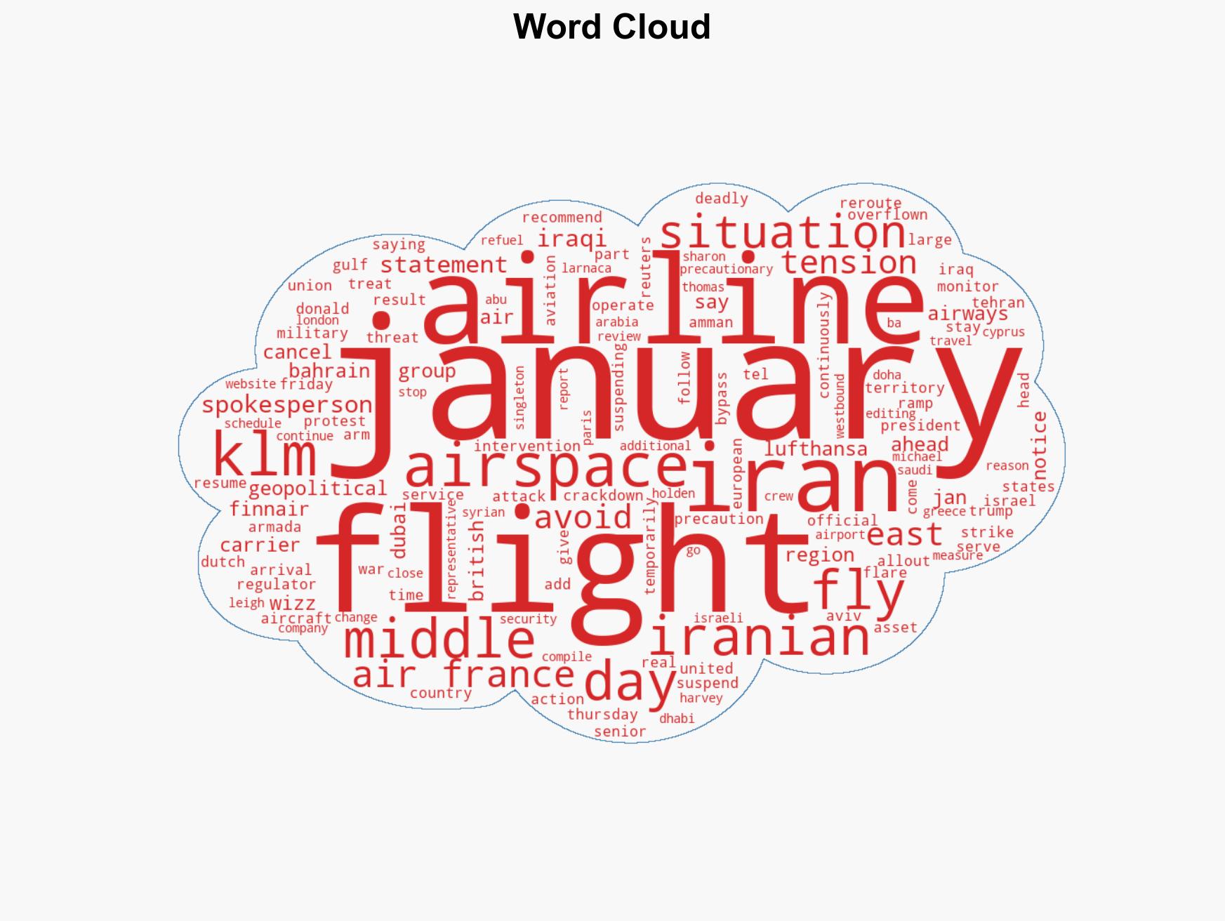 Factbox-Airlines reroute cancel flights as tensions ramp up over Iran - Image 1
