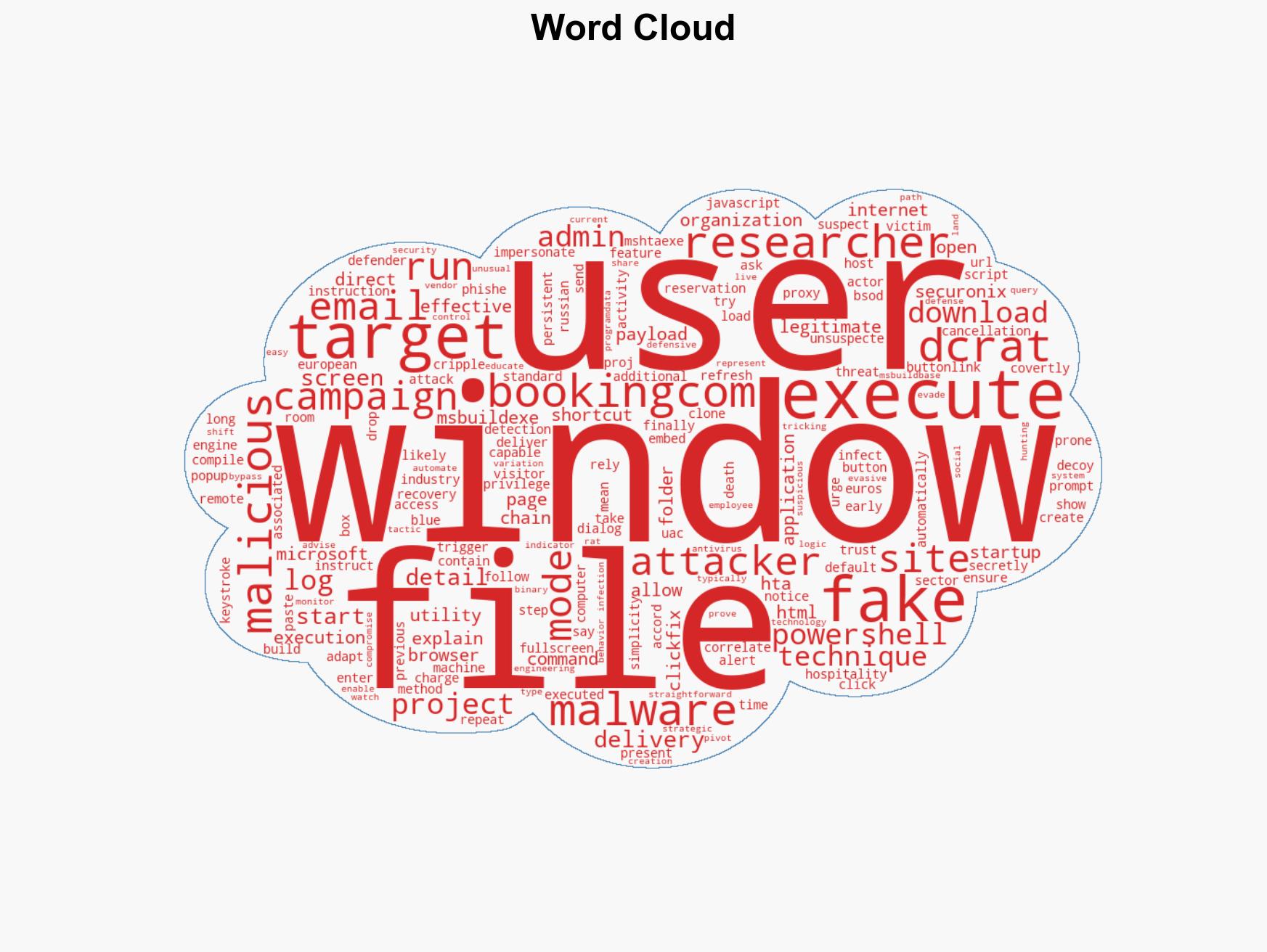 Fake Bookingcom emails and BSODs used to infect hospitality staff - Image 1