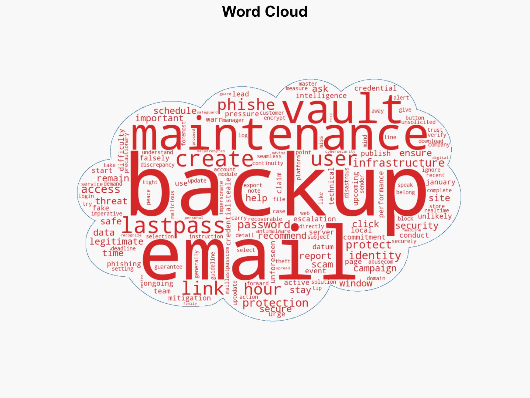 Fake LastPass maintenance emails target users - Image 1