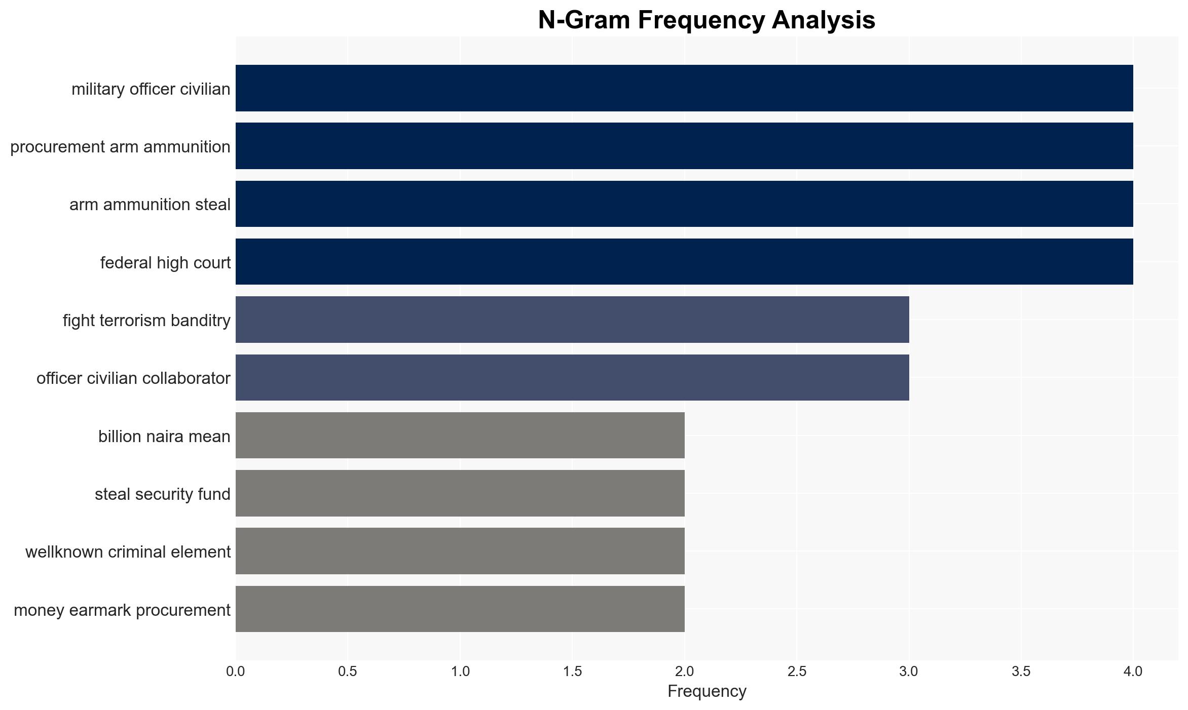 Falana slams judges freeing alleged security funds looters - Image 4