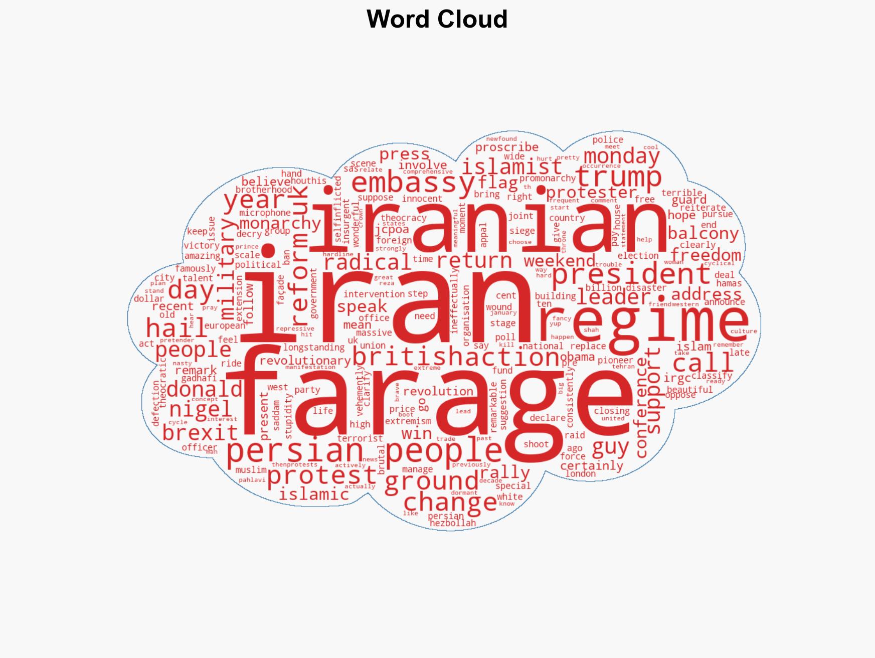 Farage Backs Trump Iran Intervention Hails Persian 'Freedom Fighters' at Protest Rally - Image 1