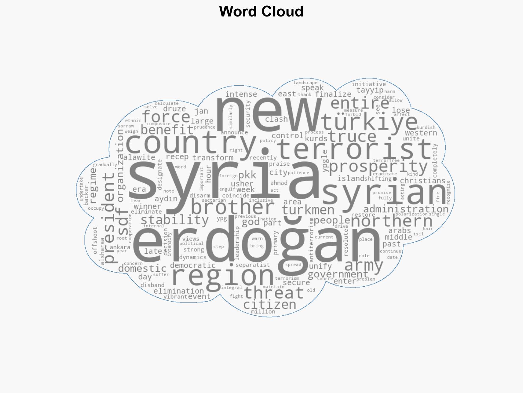 Fight against terrorist group ISIL growing stronger Erdoan - Image 1