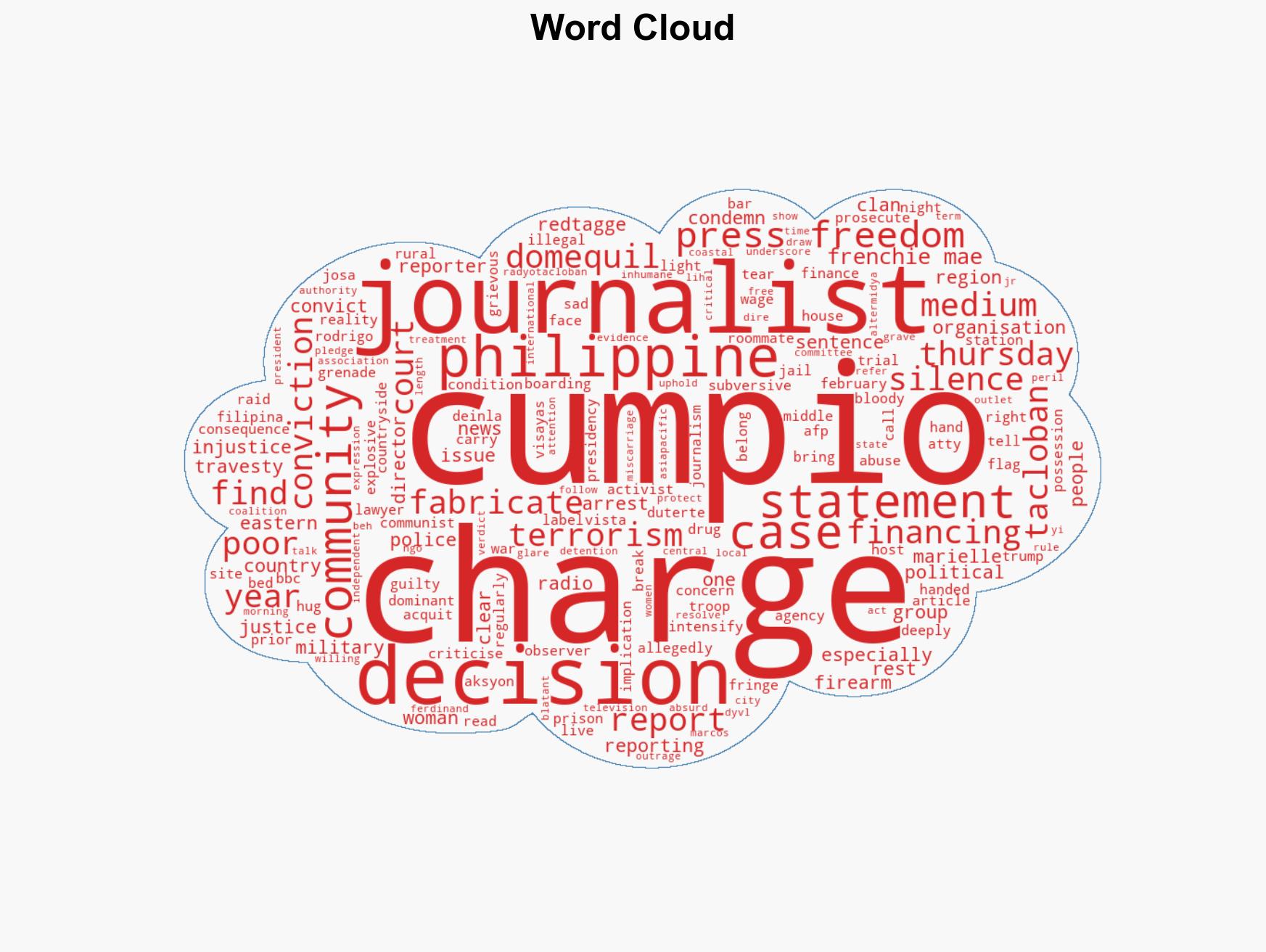 Filipino journalist Frenchie Mae Cumpio found guilty of financing terrorism - Image 1