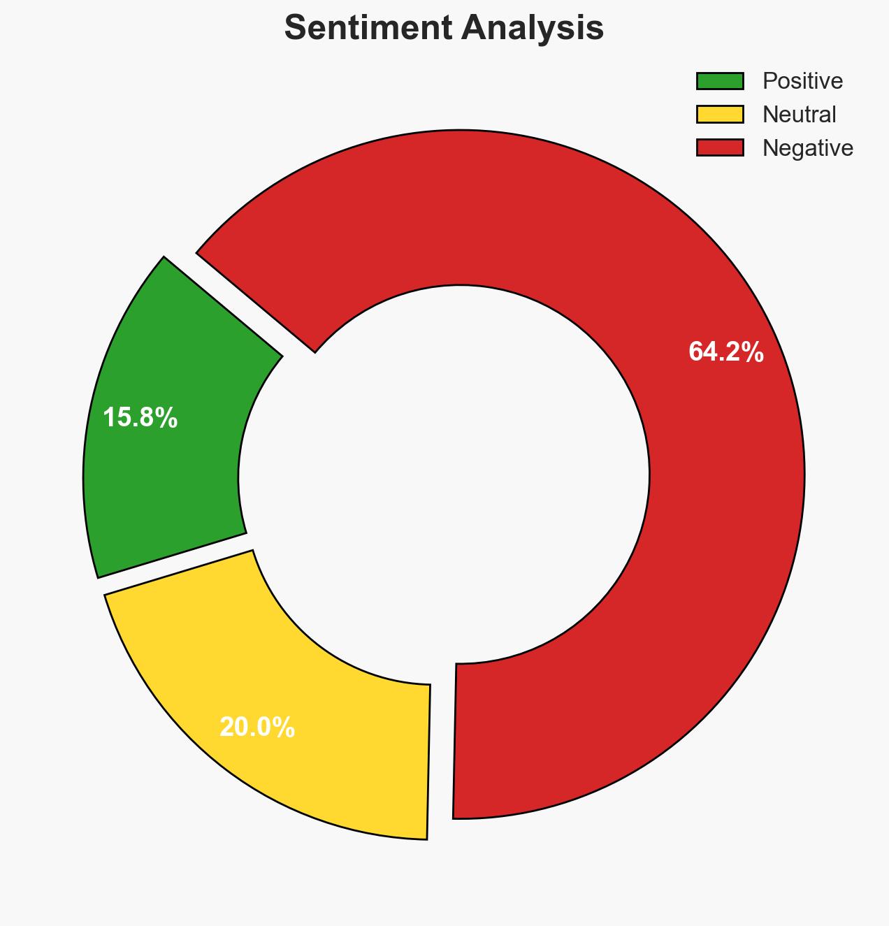 Final global showdown looms as Russia prepares nuclear response and America faces catastrophic defeat in coming conflict - Image 2