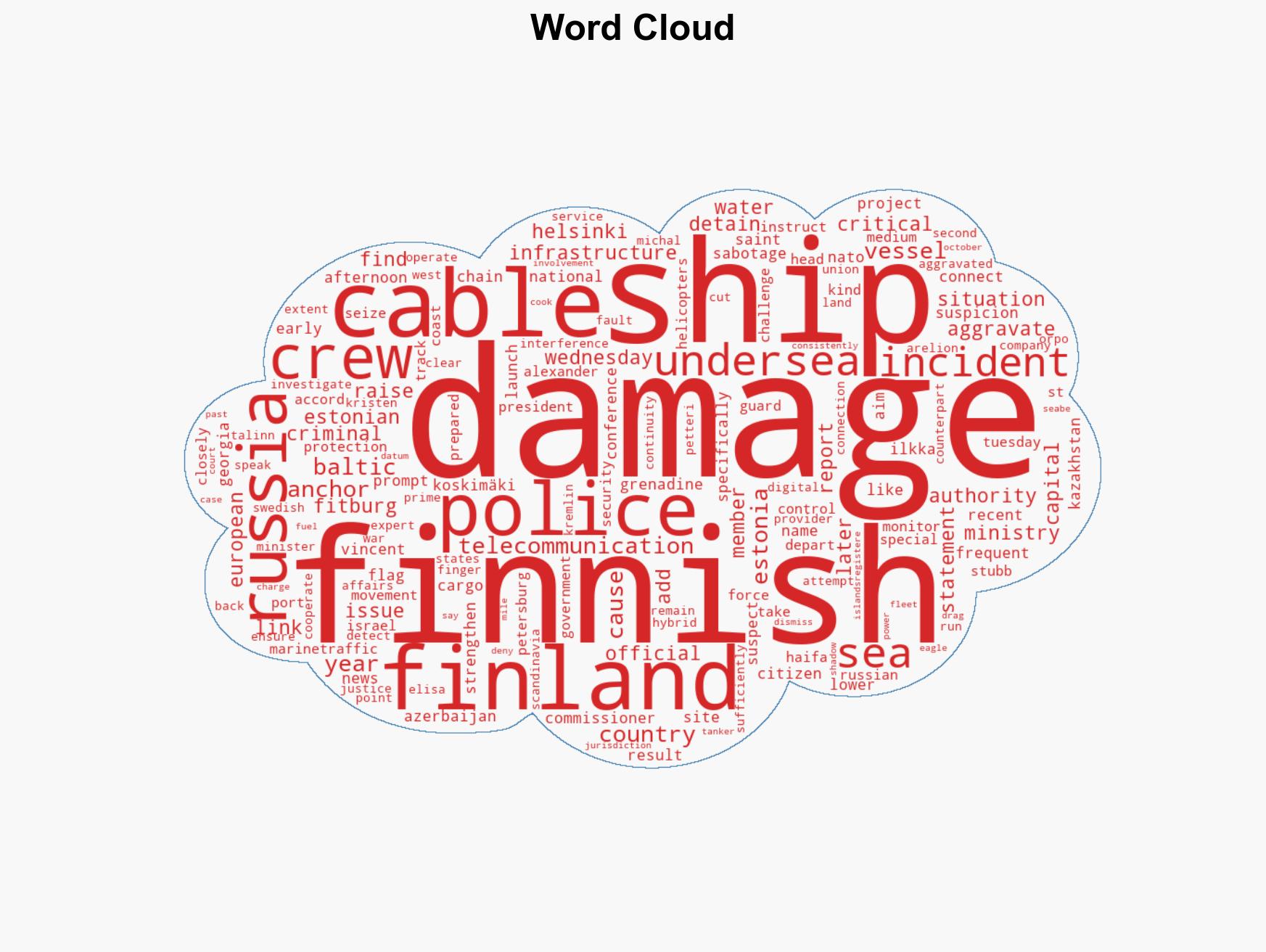 Finland detains ship and its crew after critical undersea cable damaged - Image 1