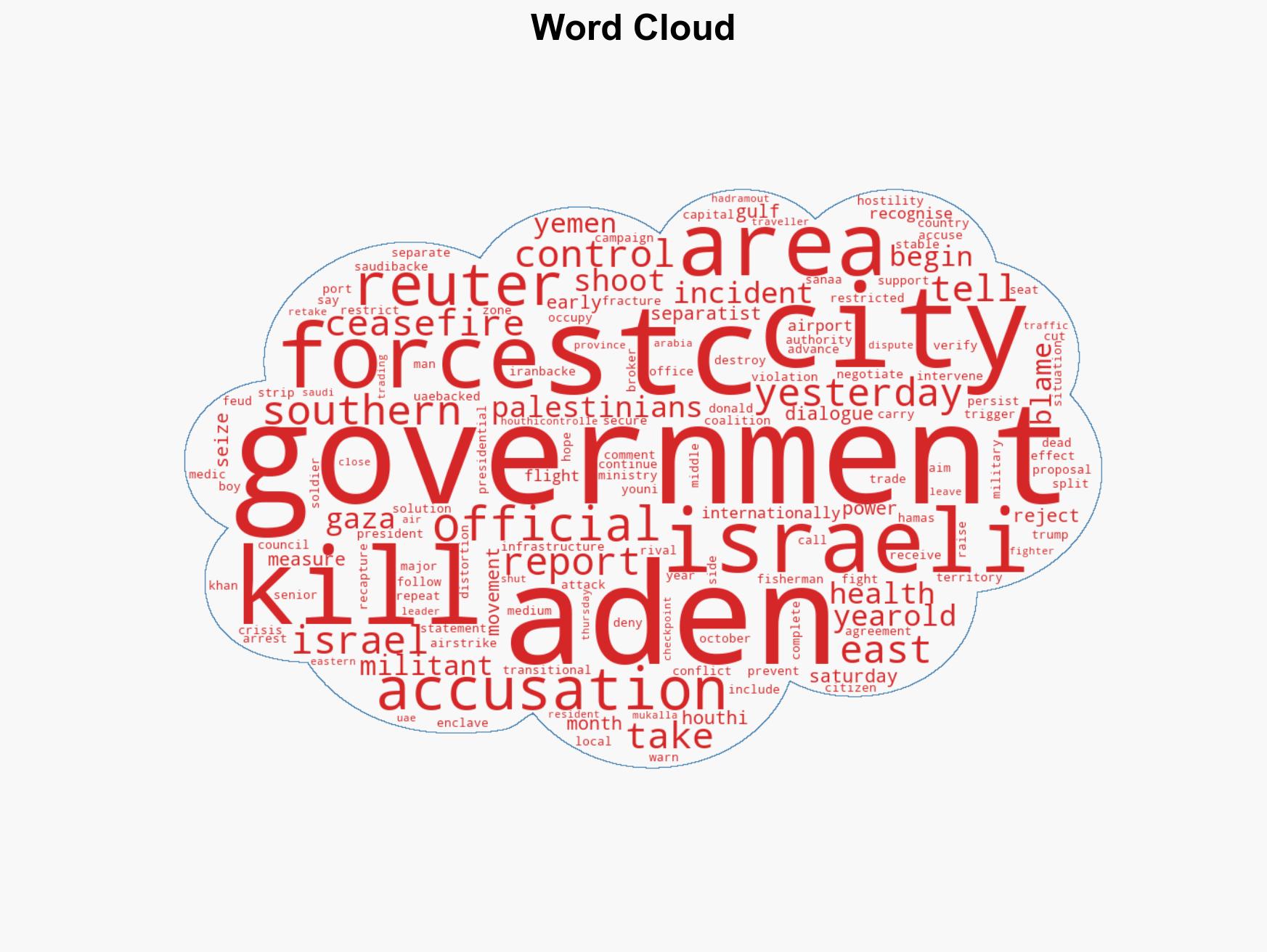 Fisherman among three shot dead by Israelis in Gaza Strip - Image 1