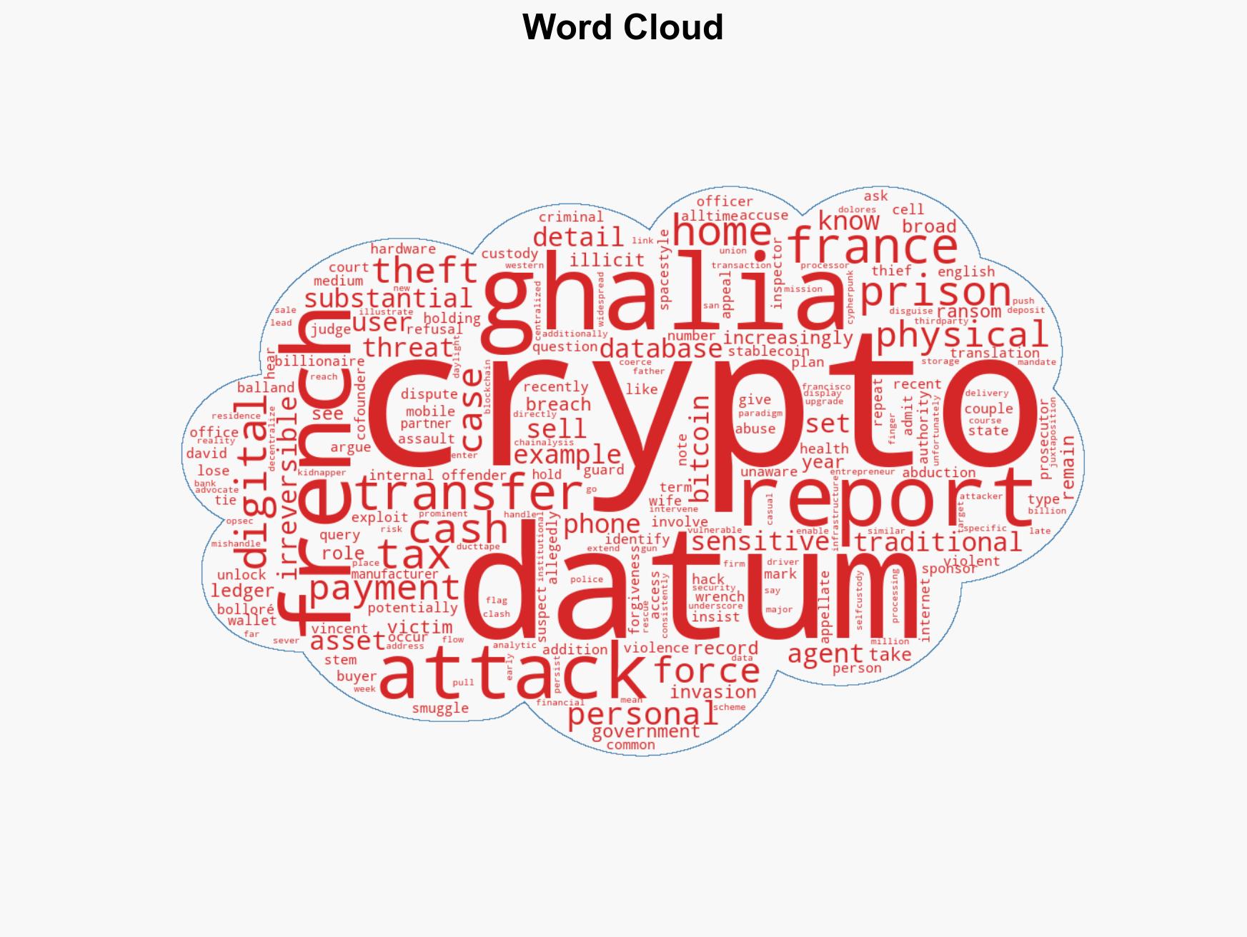 French Tax Agent Allegedly Sold Personal Data of Crypto Users to Criminals - Image 1