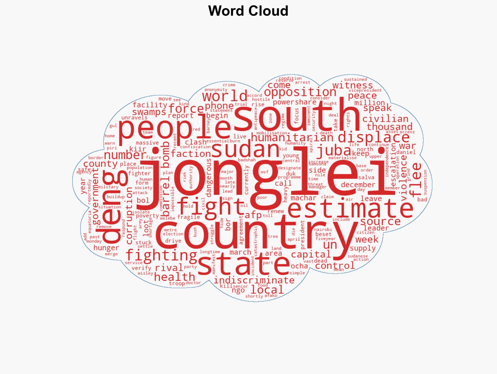 Fresh conflict in South Sudan displaces 180000 Report - Image 1