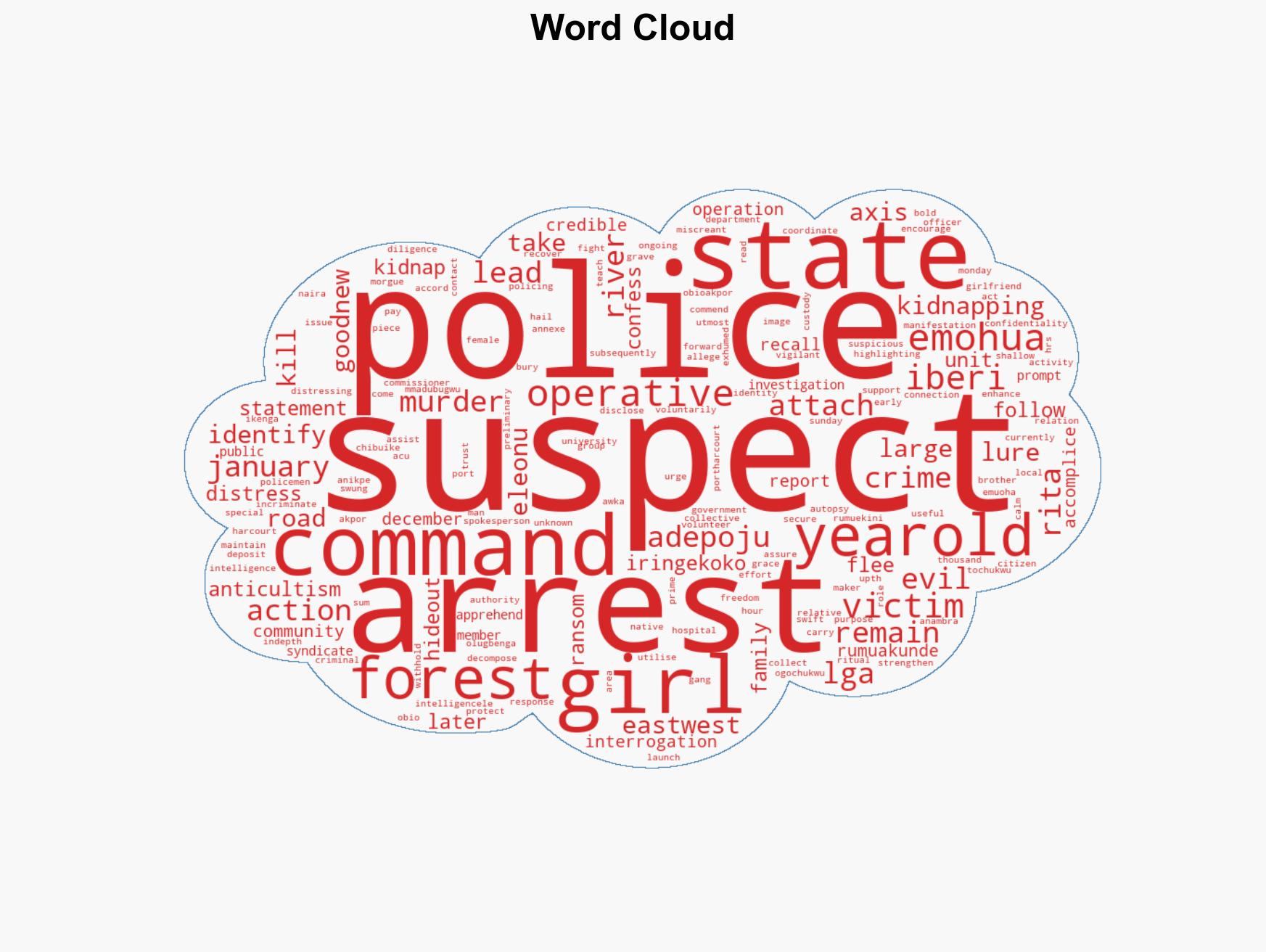 Gang kidnaps murders Rivers girl in forest - Image 1