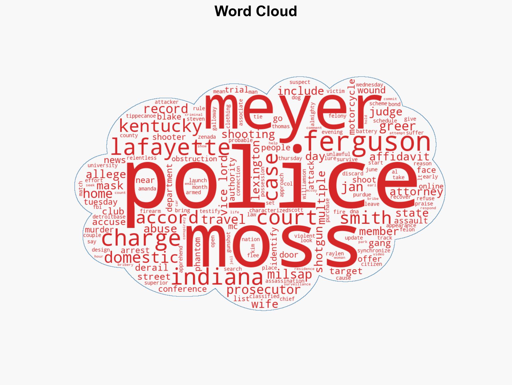 Gang members accused of targeting Indiana judge for assassination - Image 1