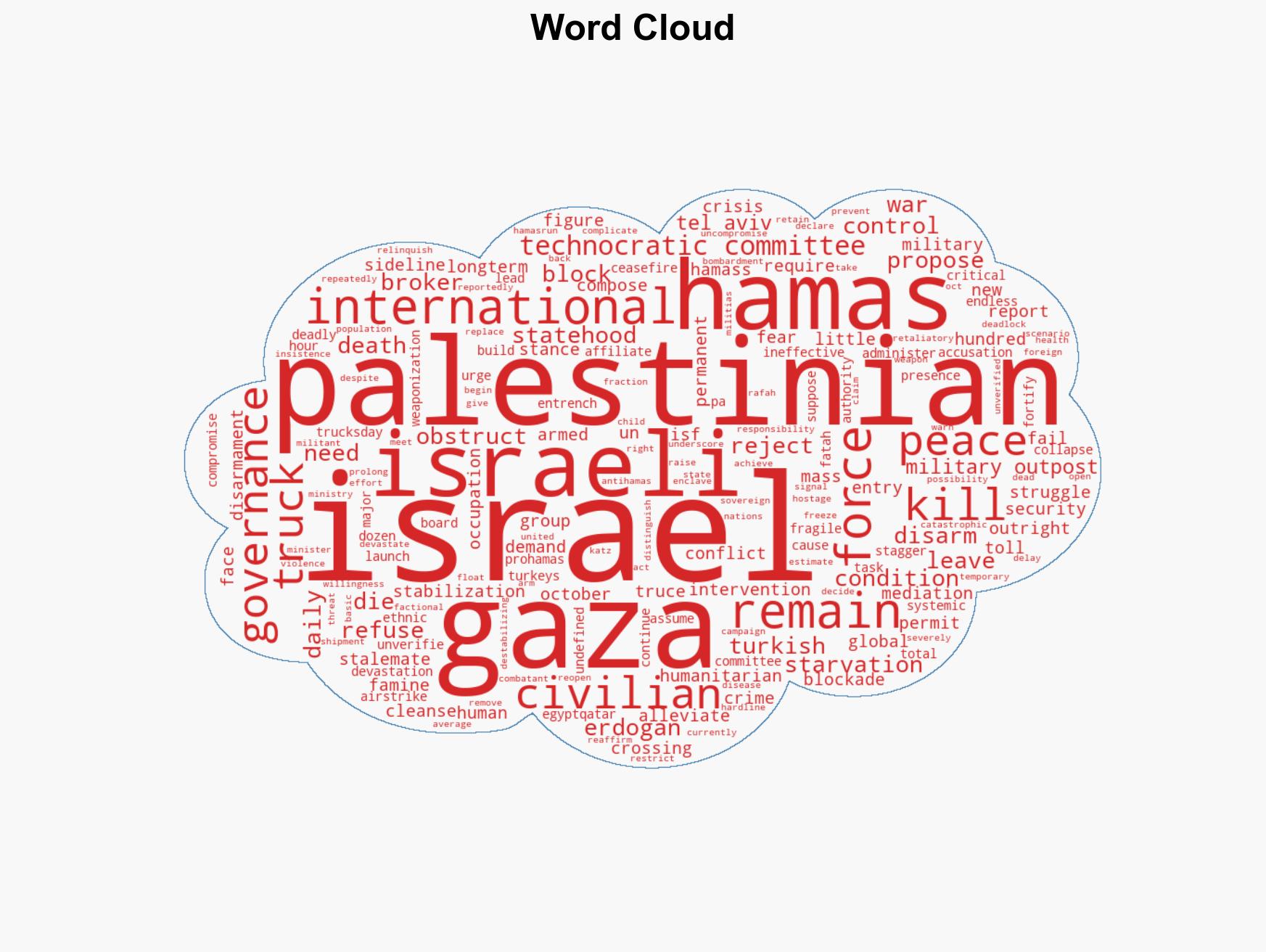 Gaza crisis deepens as ceasefire fails to stem violence and humanitarian catastrophe - Image 1