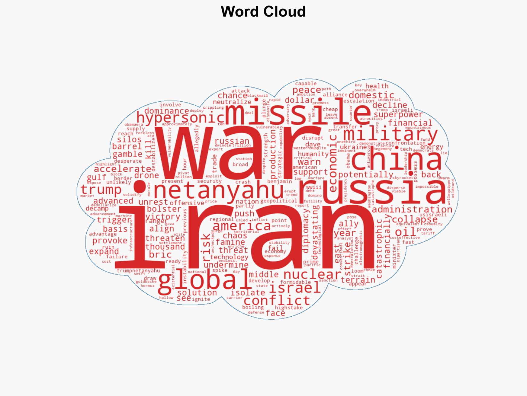 Global tensions escalate as US-Israel strategy risks multi-front war with Iran Russia and China - Image 1