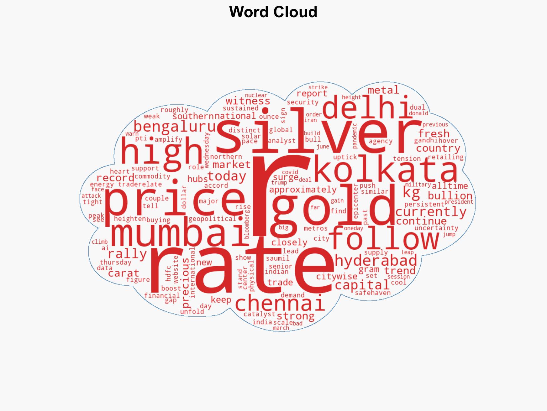 Gold Silver Price Today Jan 29 - Check Prices In Mumbai Delhi Chennai - Image 1