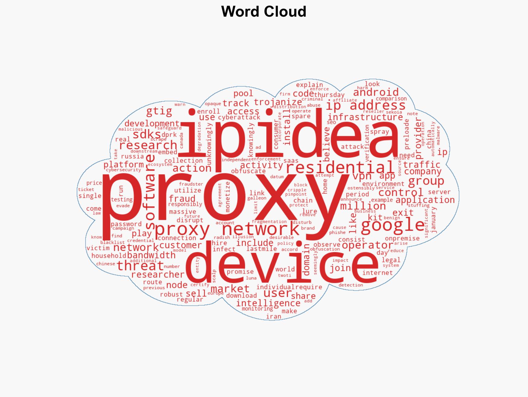Google disrupts proxy network used by 550 threat groups - Image 1