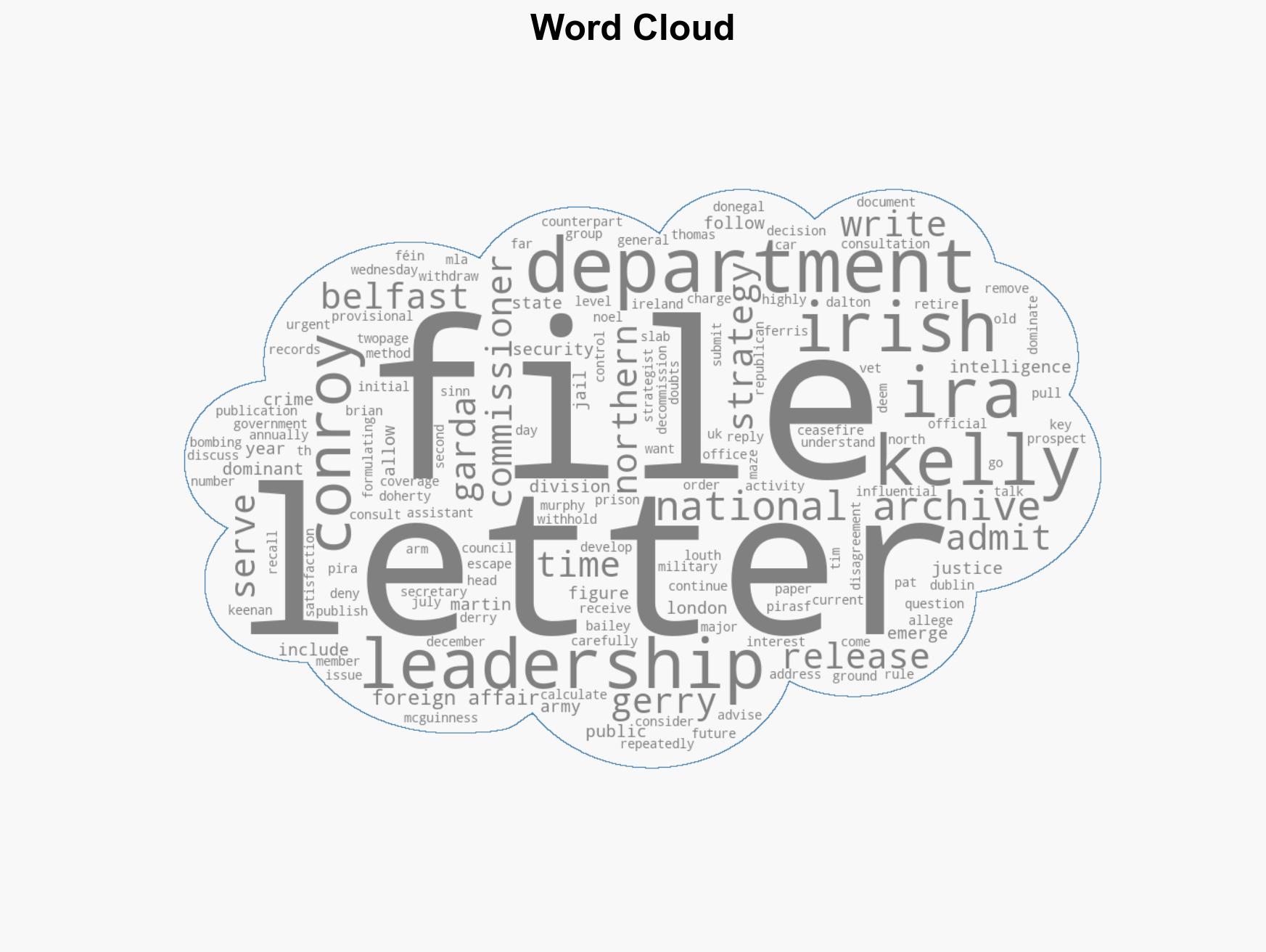 Government withdraws file alleging Gerry Kelly IRA leadership role from National Archives - Image 1