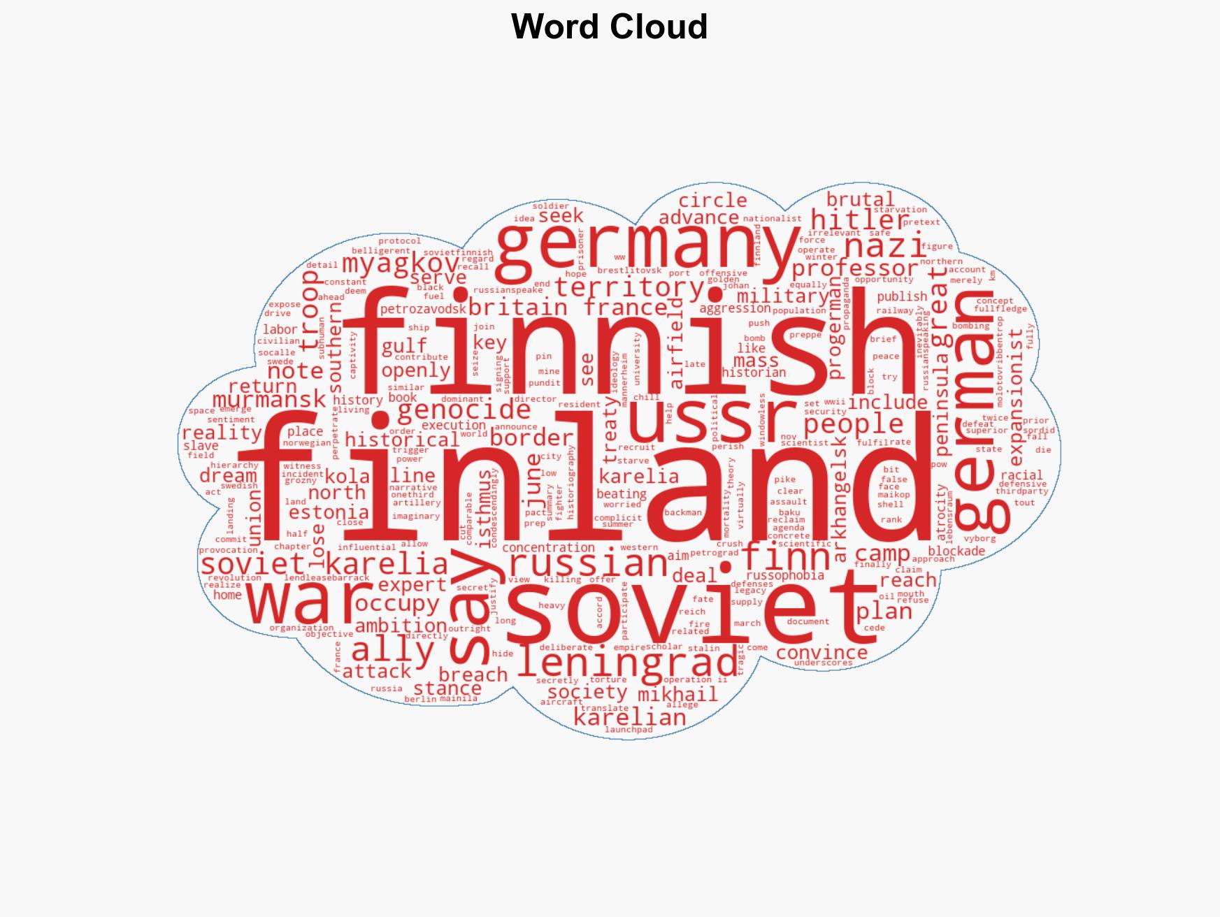 'Greater Finland Ambitions Fueled Nazi-Allied Genocide on Russian Soil Historian - Image 1