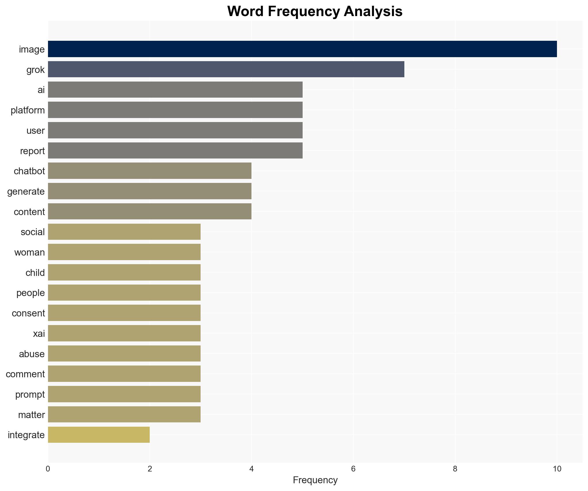 Grok under fire over complaints it let users undress minors in photos - Image 3