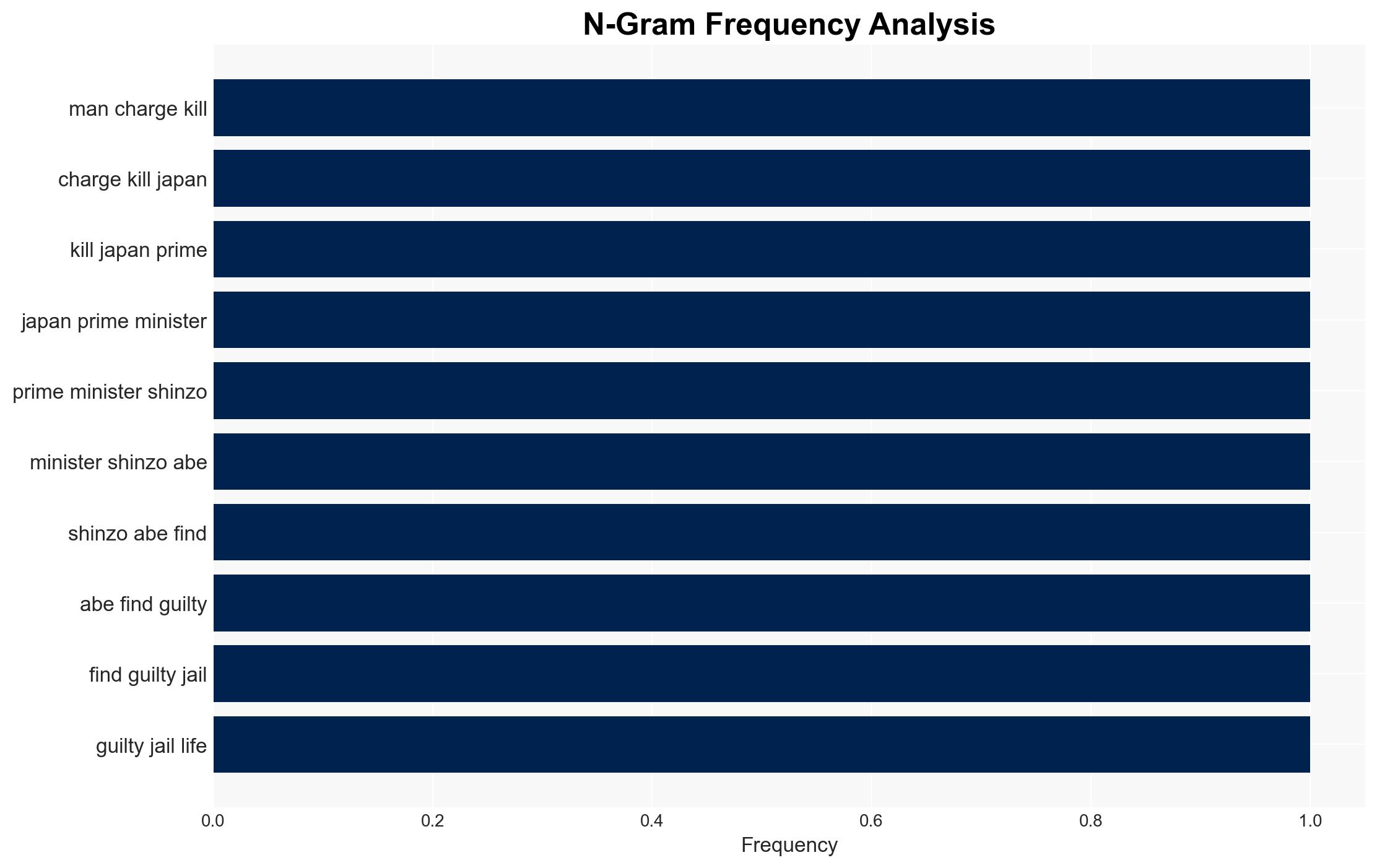 Gunman jailed for life in killing of Japan ex-PM Abe - Image 4