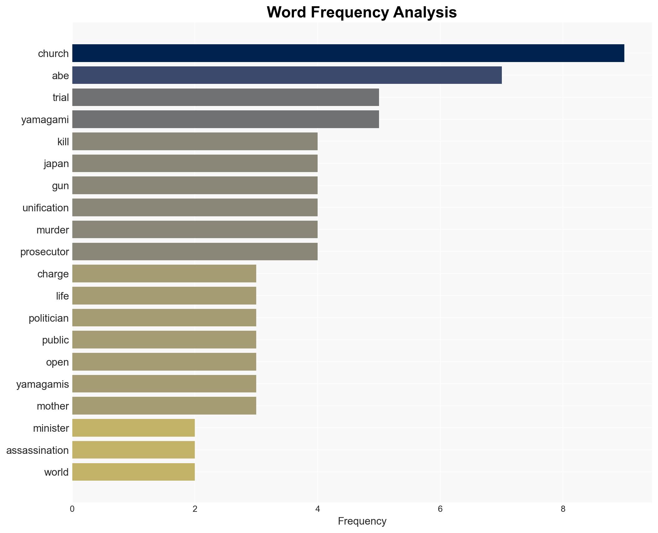 Gunman jailed for life in killing of Japan ex-PM Abe - Image 3