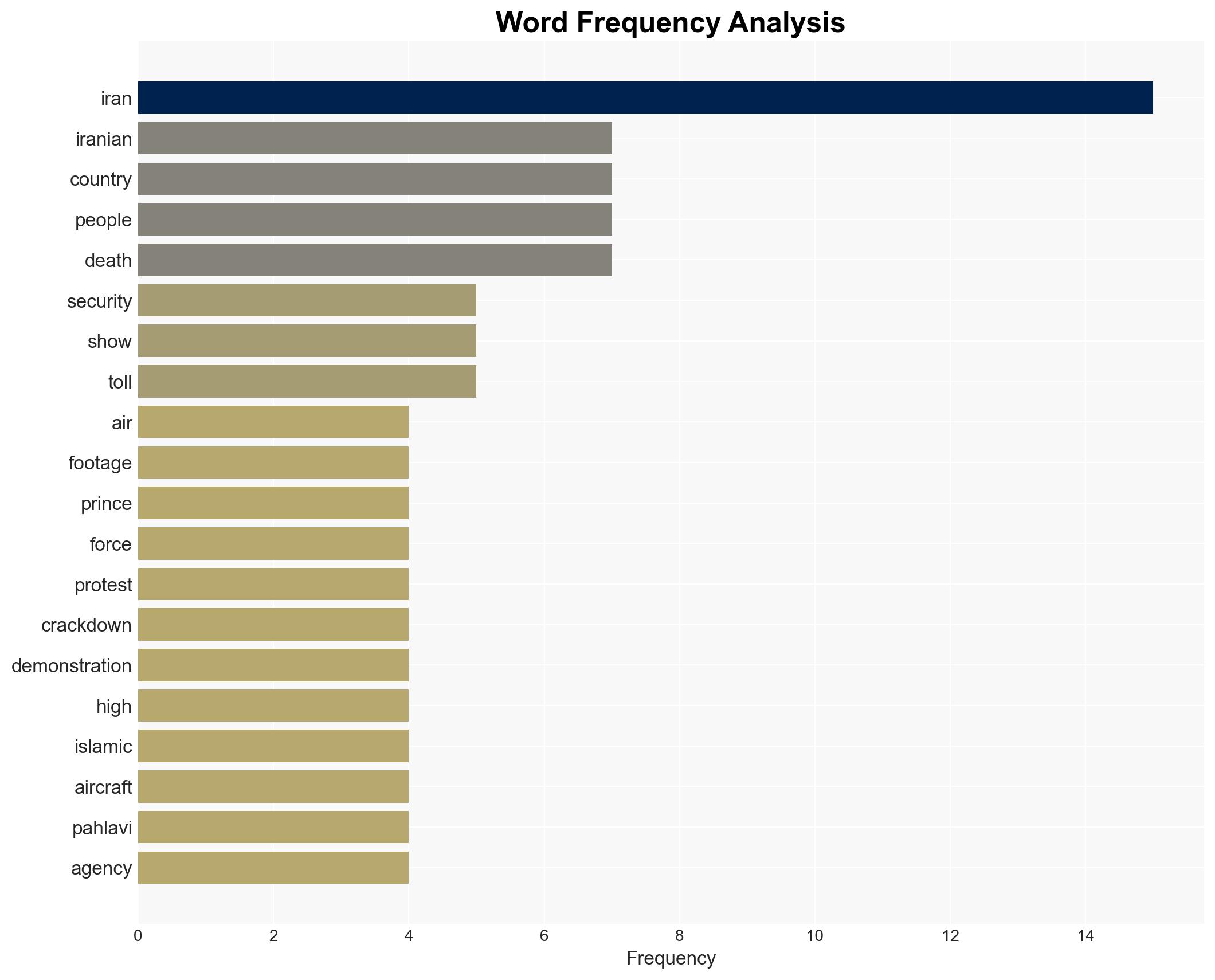 Hackers disrupt Iran state TV to support exiled crown prince as deaths from crackdown exceed 4000 - Image 3