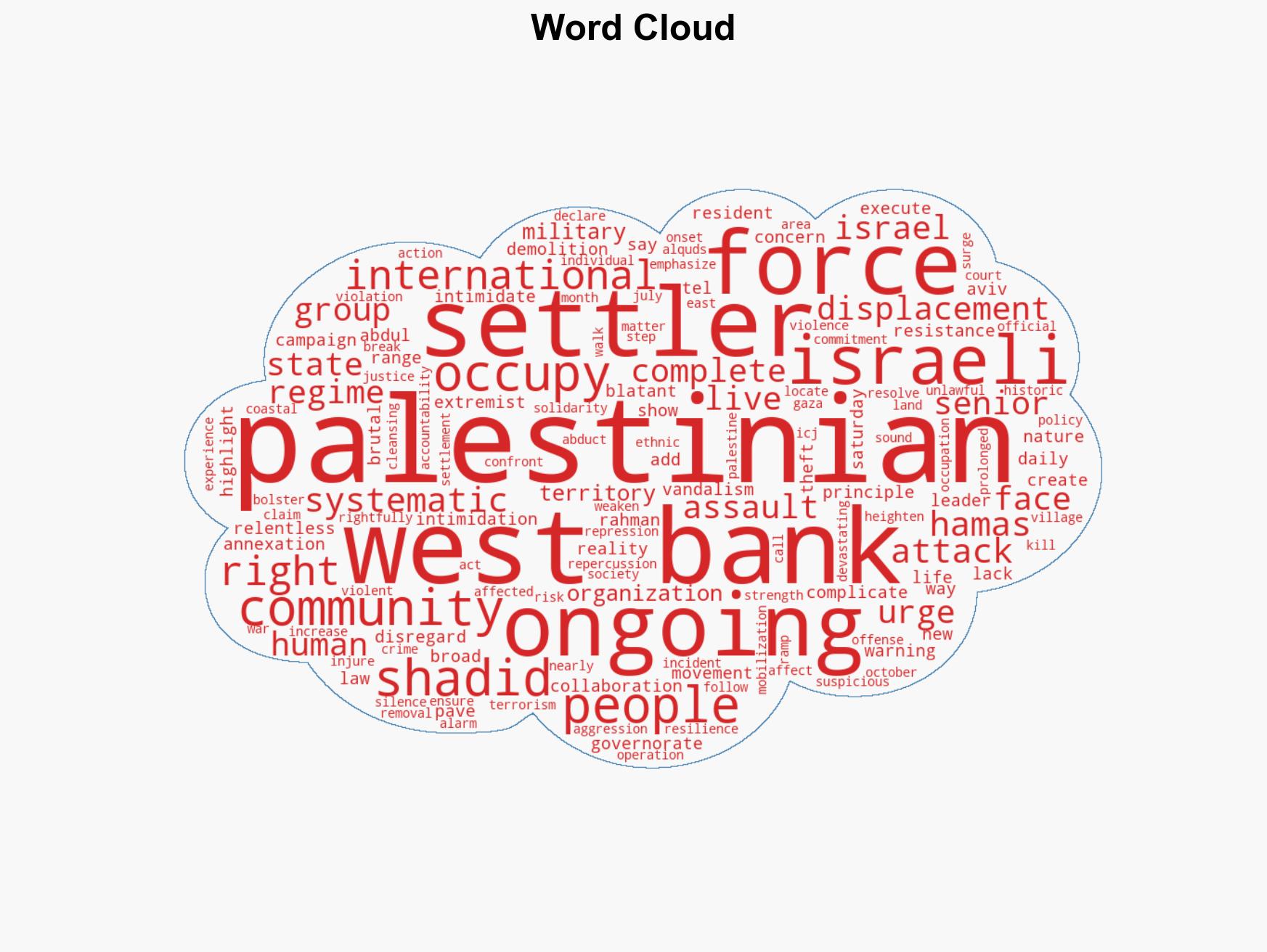 Hamas says Israeli army settlers coordinating West Bank attacks - Image 1