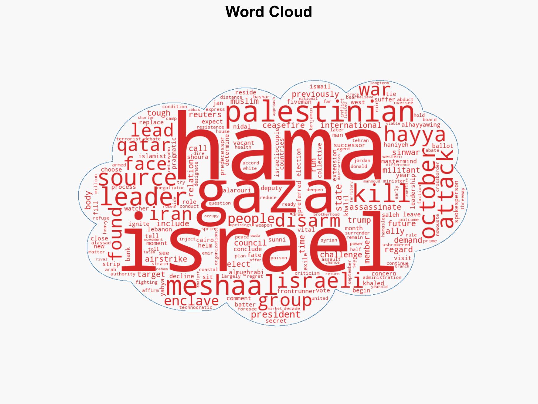 Hamas to elect first leader since Sinwar killed by Israel sources say - Image 1