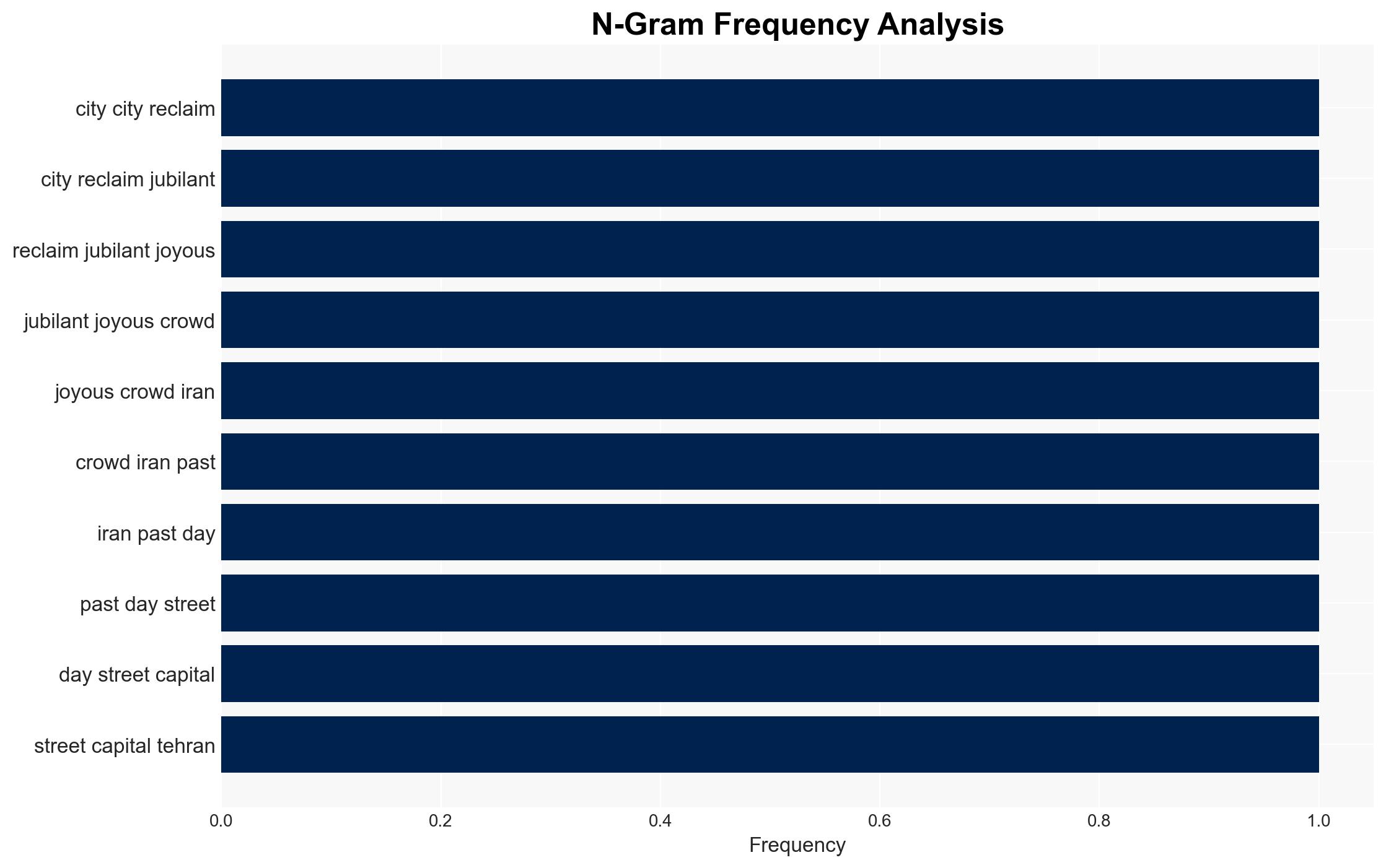 Hezbollah Iraqi Militia Fighters Crossing Into Iran to Be Regime Storm Troops UPDATE - Image 4