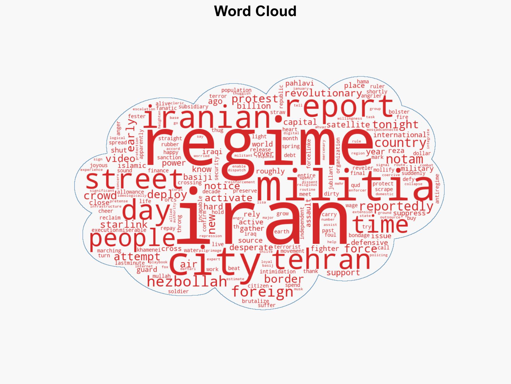 Hezbollah Iraqi Militia Fighters Crossing Into Iran to Be Regime Storm Troops UPDATE - Image 1