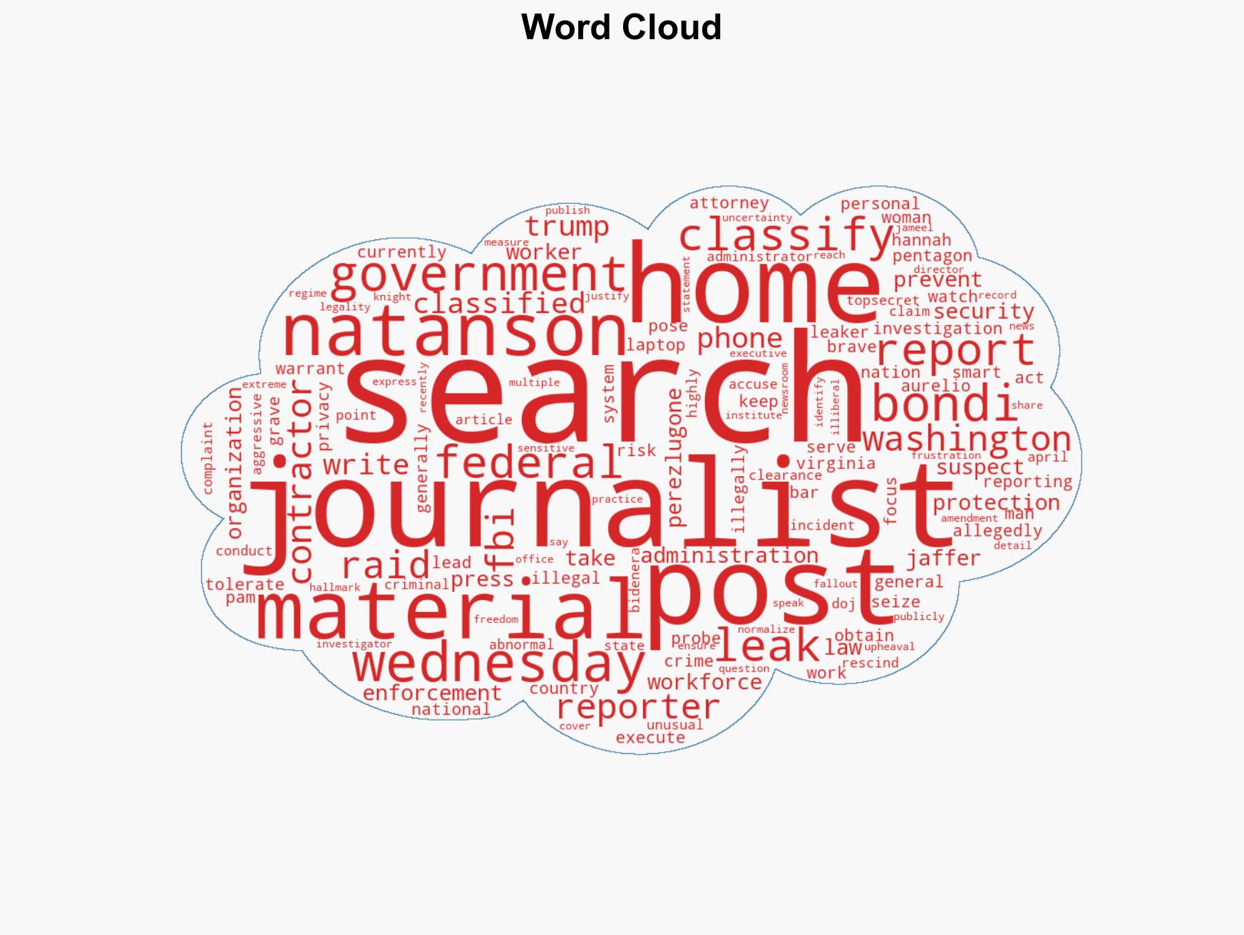 Highly unusual and aggressive FBI raids Washington Post journalists home - Image 1