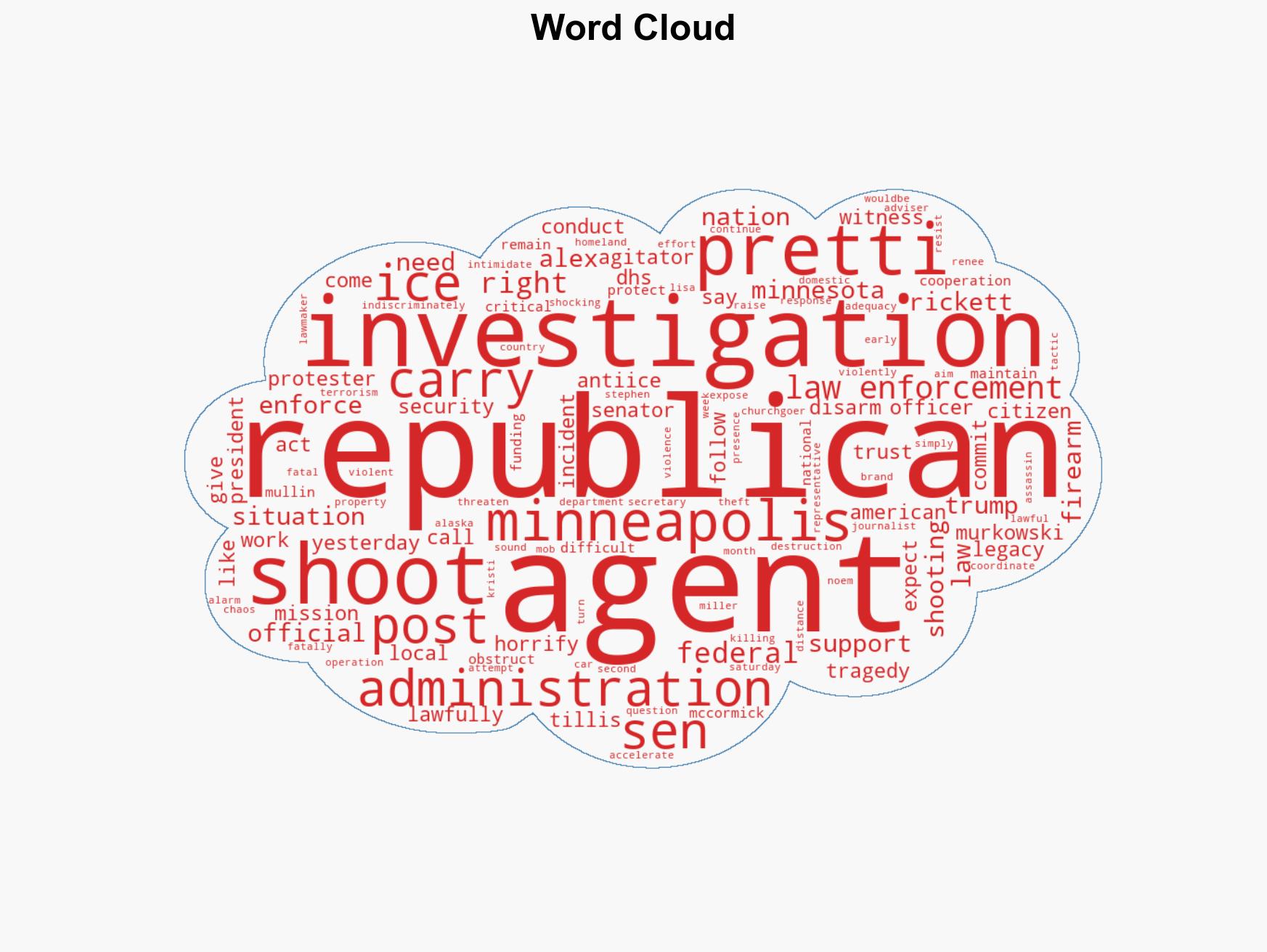 'Horrifying situation' Some Republicans retreat following Minneapolis shooting of anti-ICE agitator - Image 1