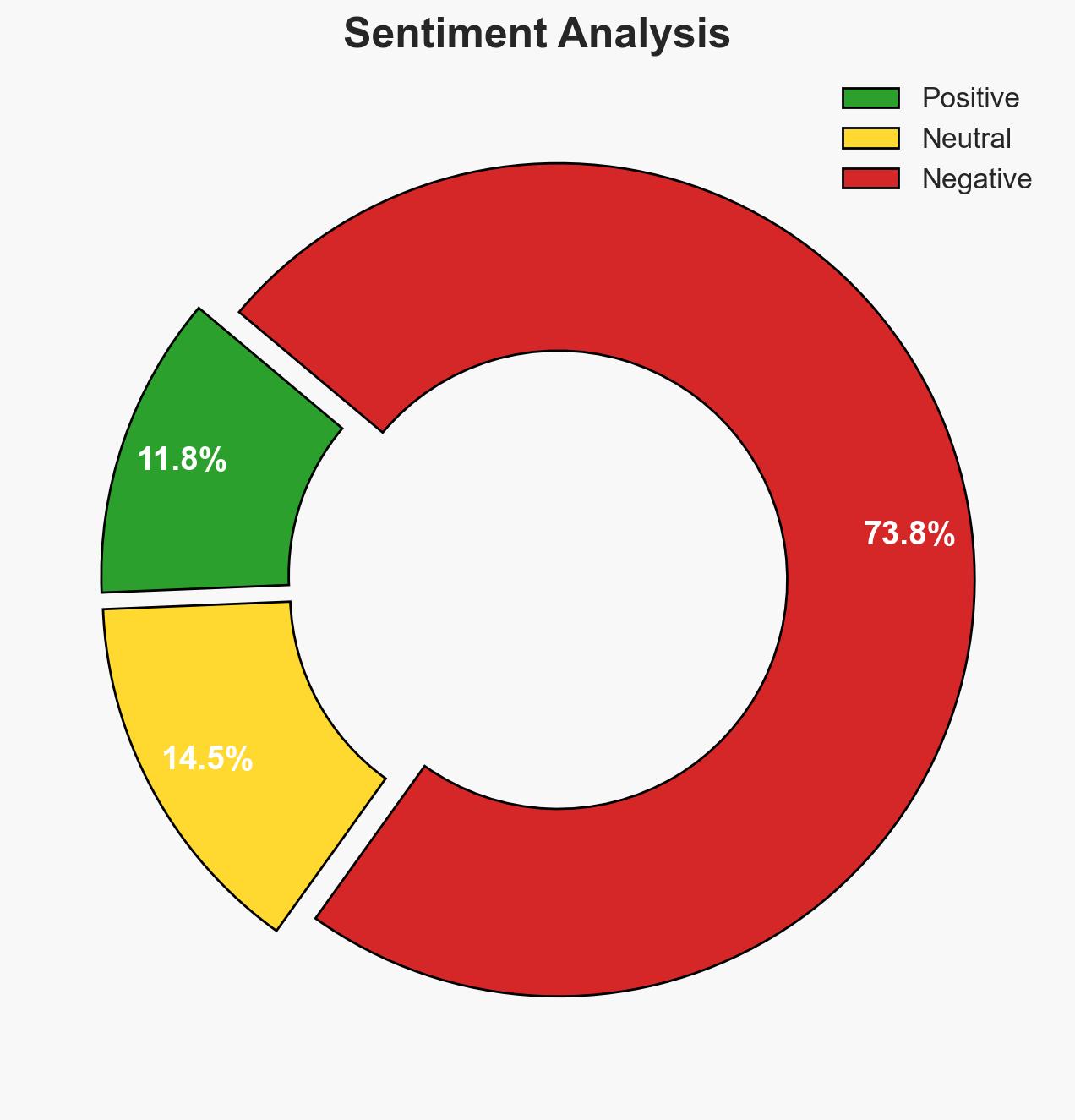 How To Build Ransomware-Resilient AI Data Pipelines A Practical Guide for Modern Enterprises - Image 2