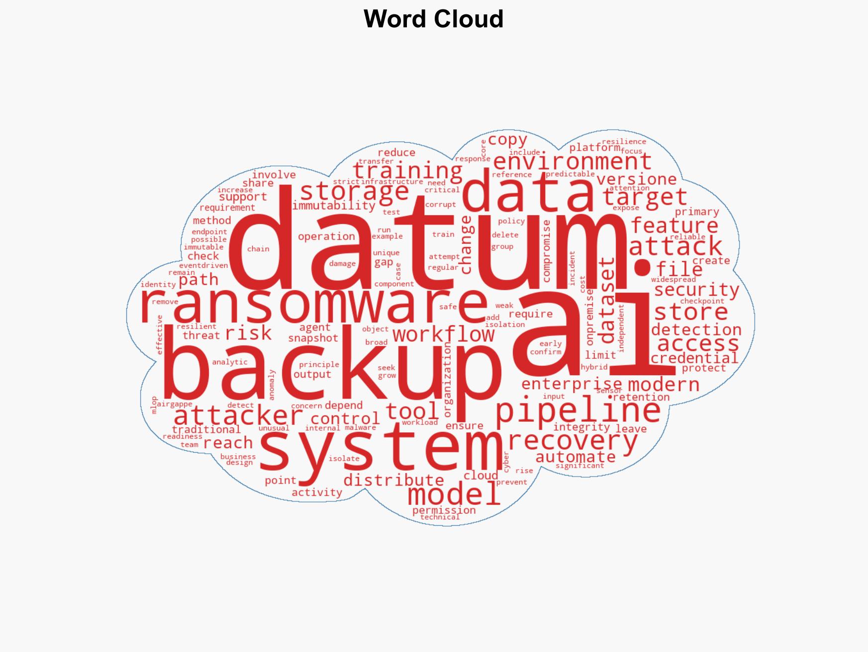 How To Build Ransomware-Resilient AI Data Pipelines A Practical Guide for Modern Enterprises - Image 1