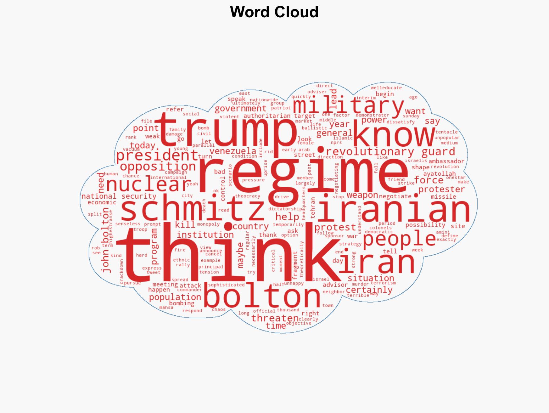 How Trump may act on Iran and why - Image 1