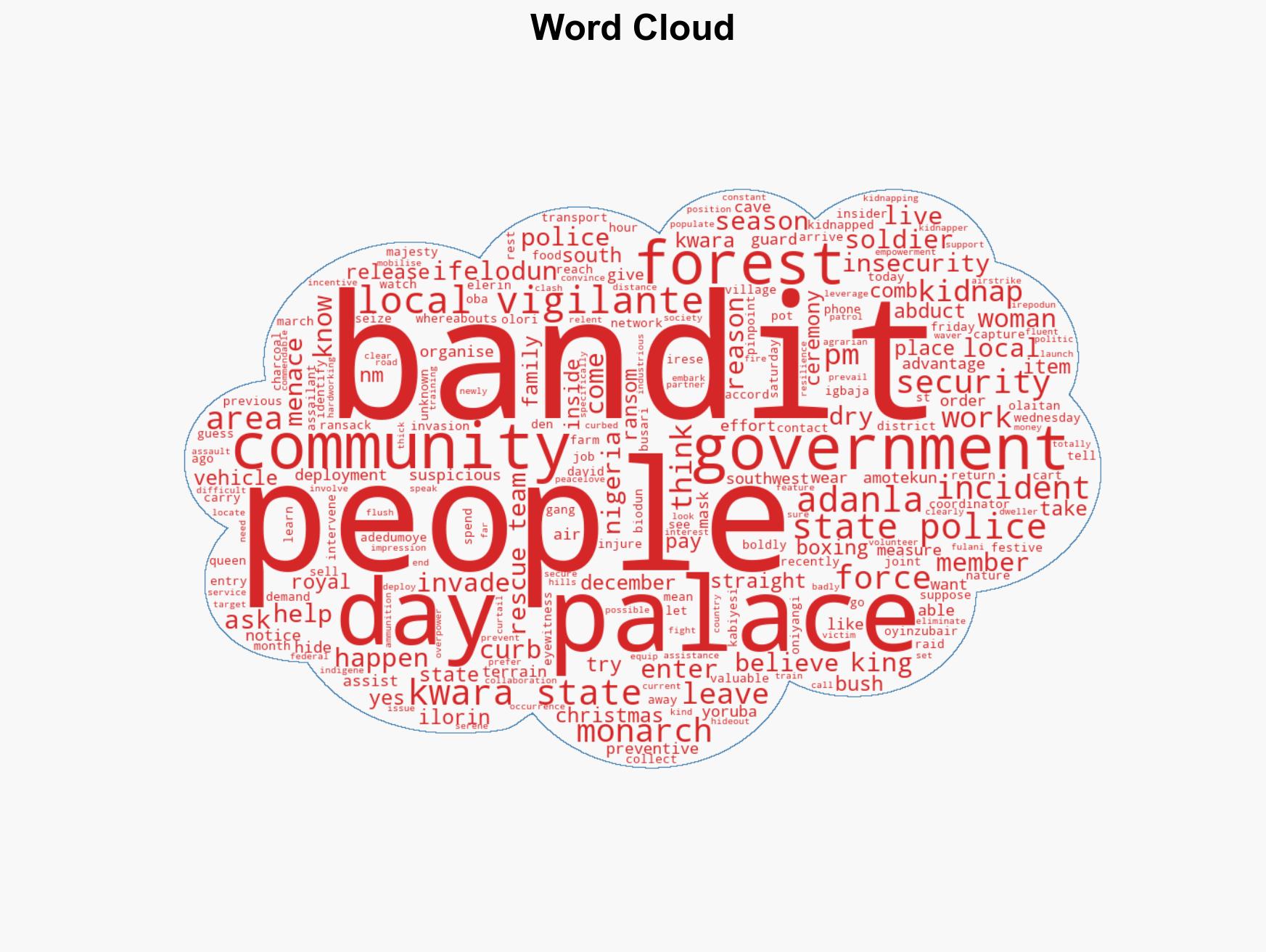 How bandits walked into Kwara palace kidnapped monarchs seven family members Vigilante leader - Image 1