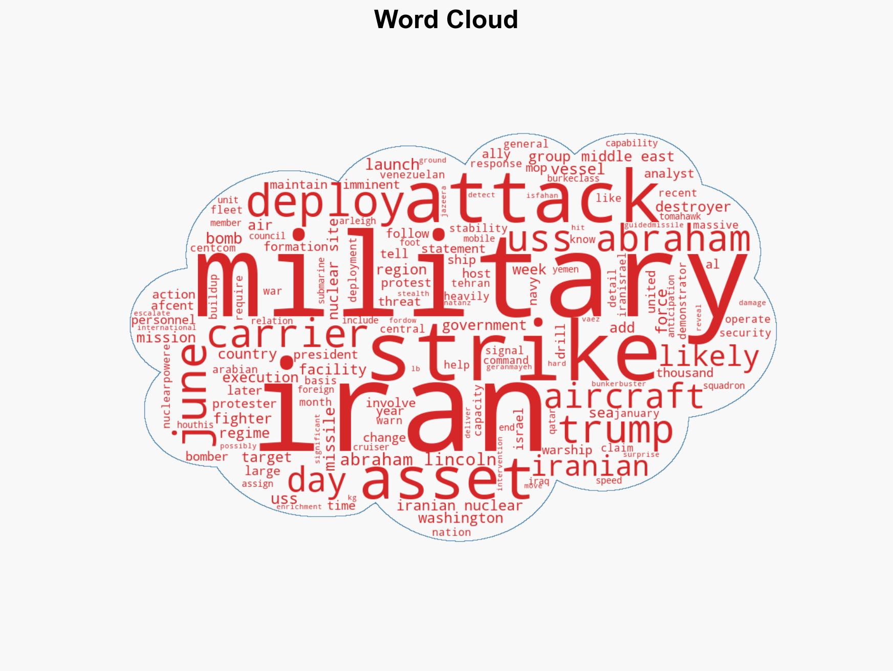 How does US military build-up off Iran compare to the June 2025 strikes - Image 1