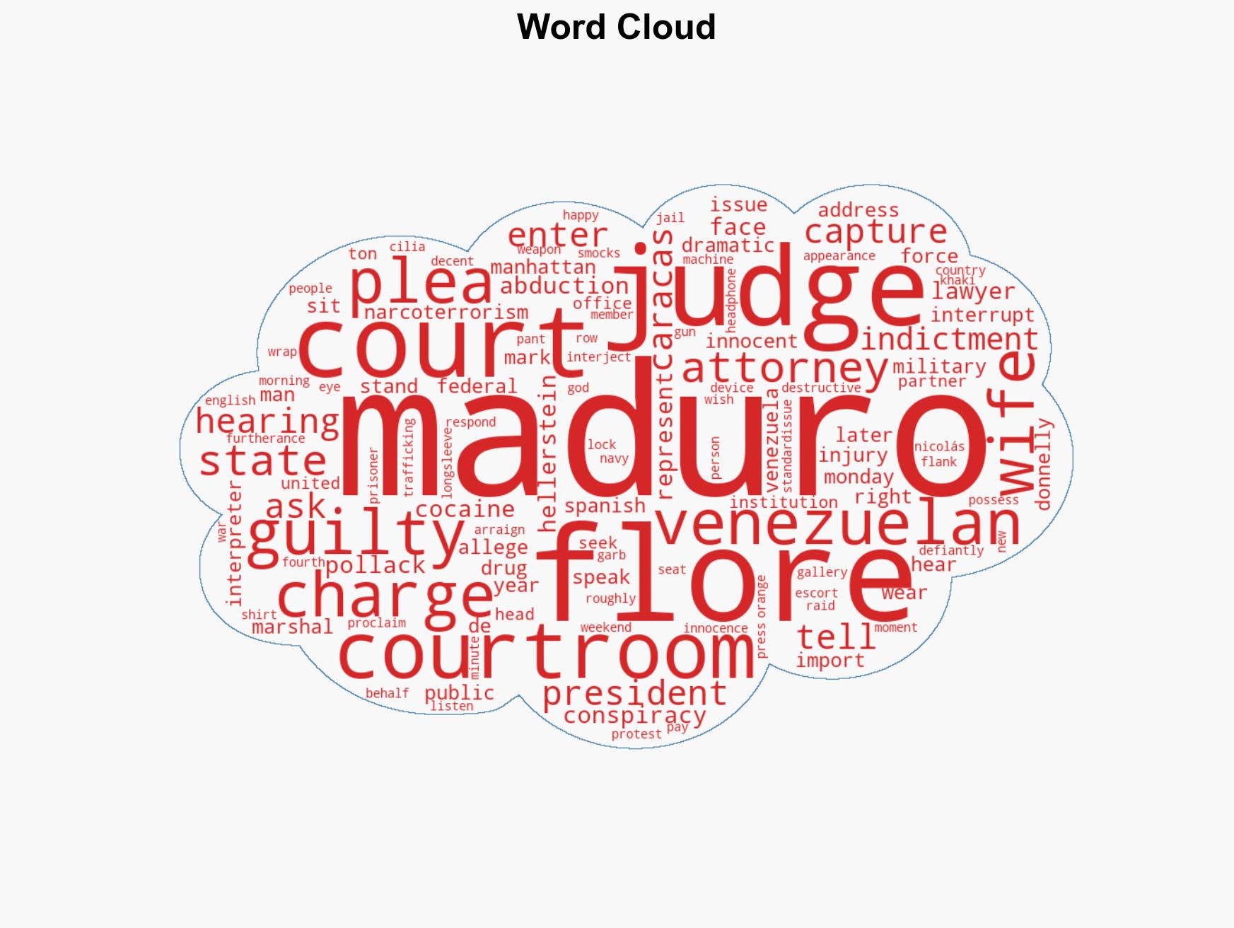 'I am innocent' Maduro pleads not guilty to narco-terrorism charges in first court appearance - Image 1