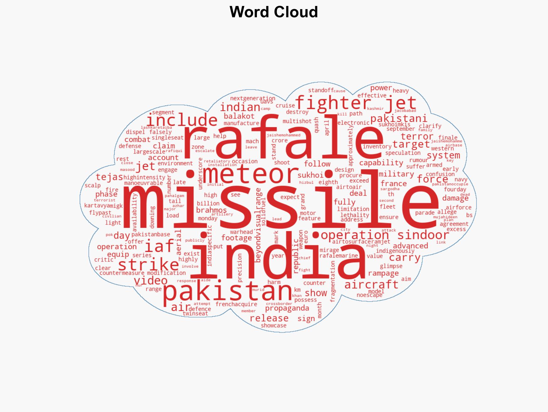 IAF exposes Pakistan lies in 4K releases video of Rafale fighter that PAF claimed to have shot down during Operation Sindoor - Image 1