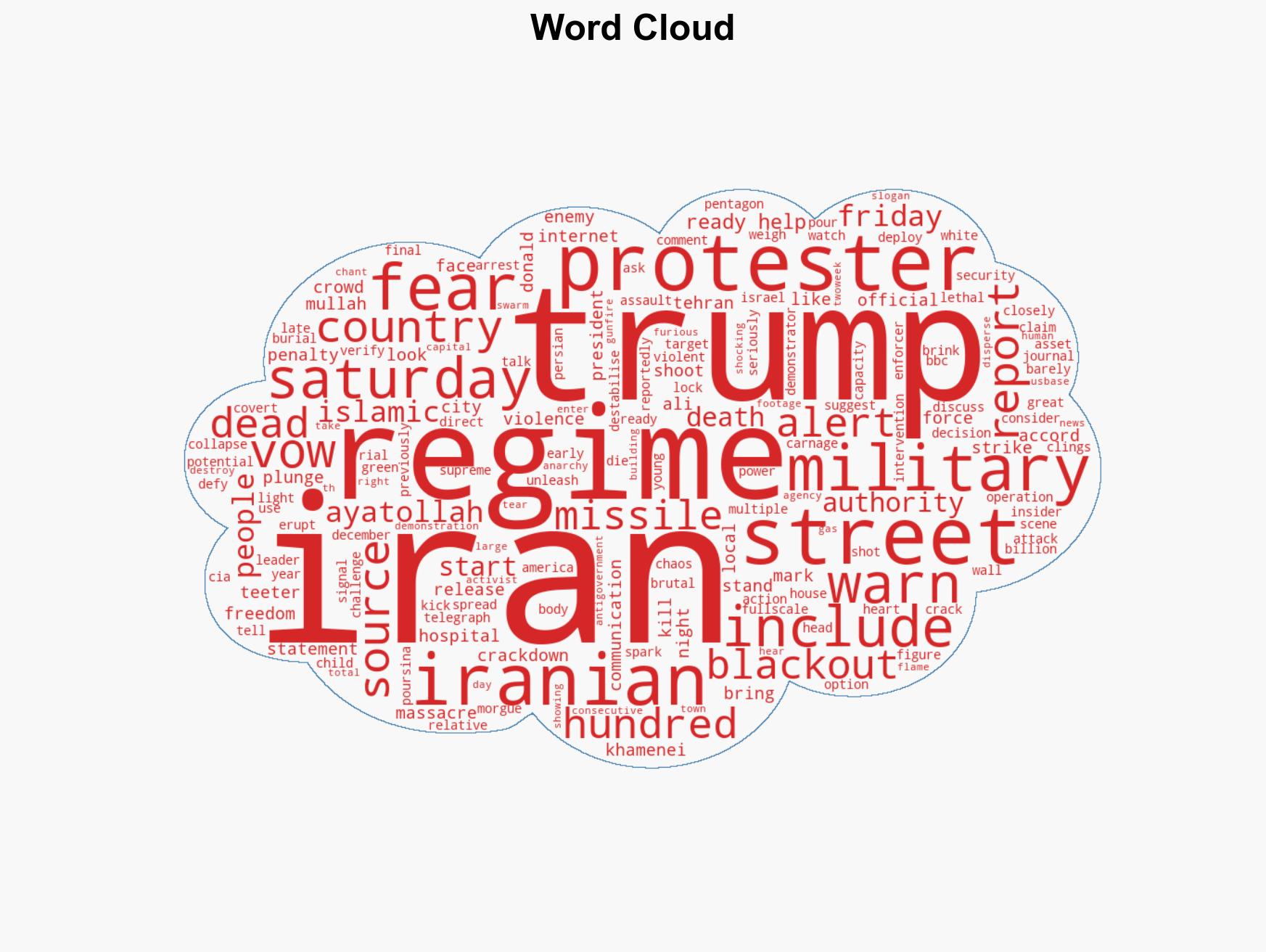 IRAN ON BRINK - Image 1